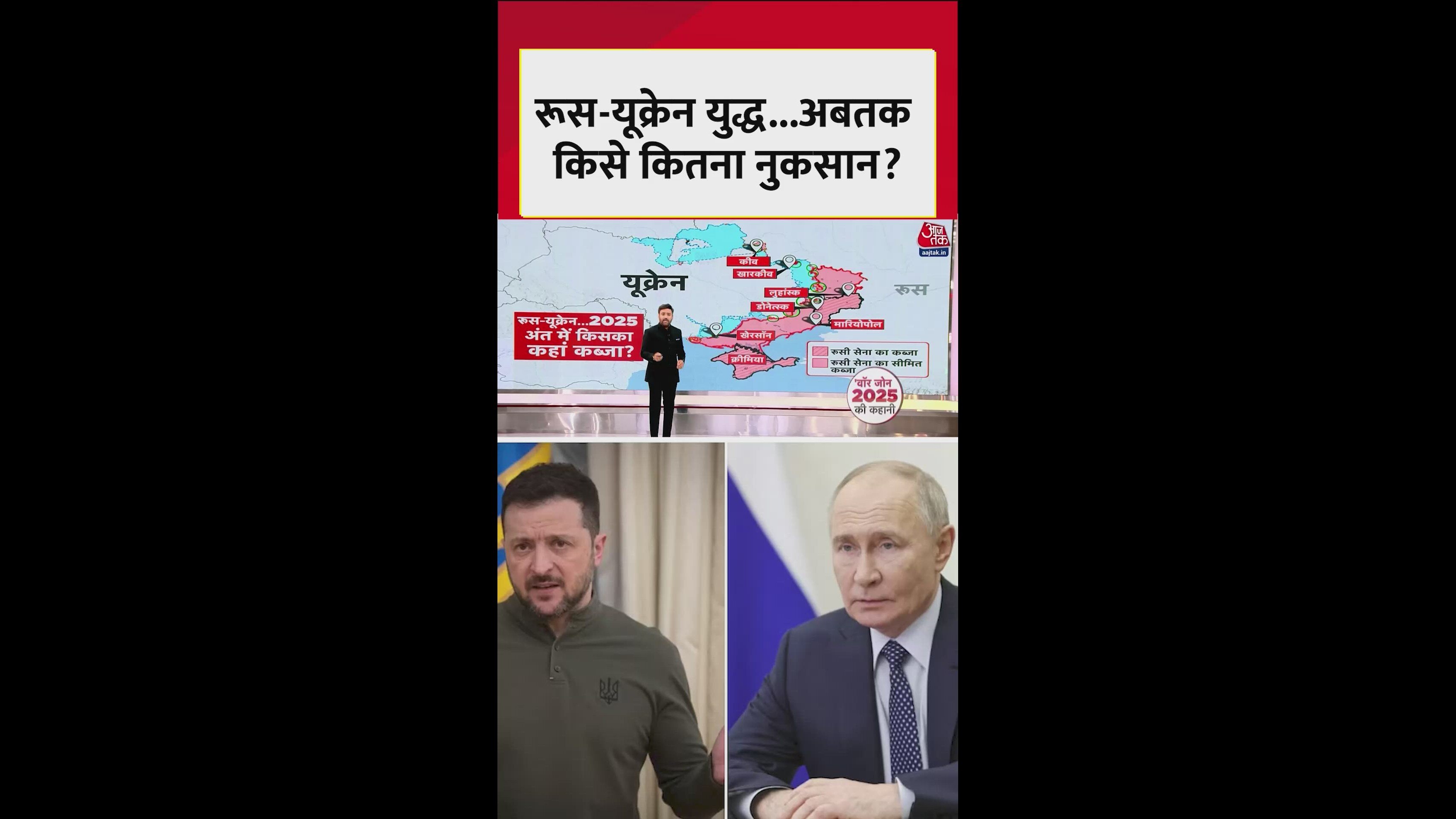 Damage assessment in Russia Ukraine war so far