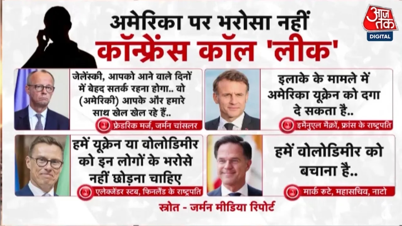 Leak reveals concerns over US role in Russia Ukraine conflict