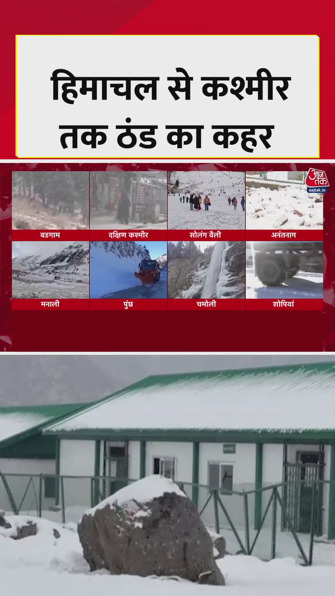 Heavy snowfall and cold wave affect Kashmir Himachal and Uttarakhand