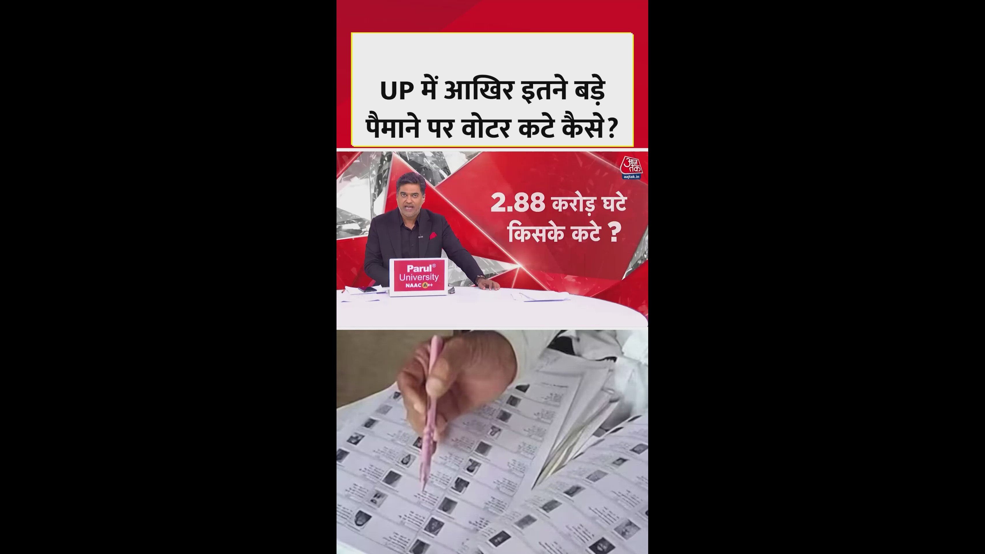 Draft voter list controversy after special intensive revision in up