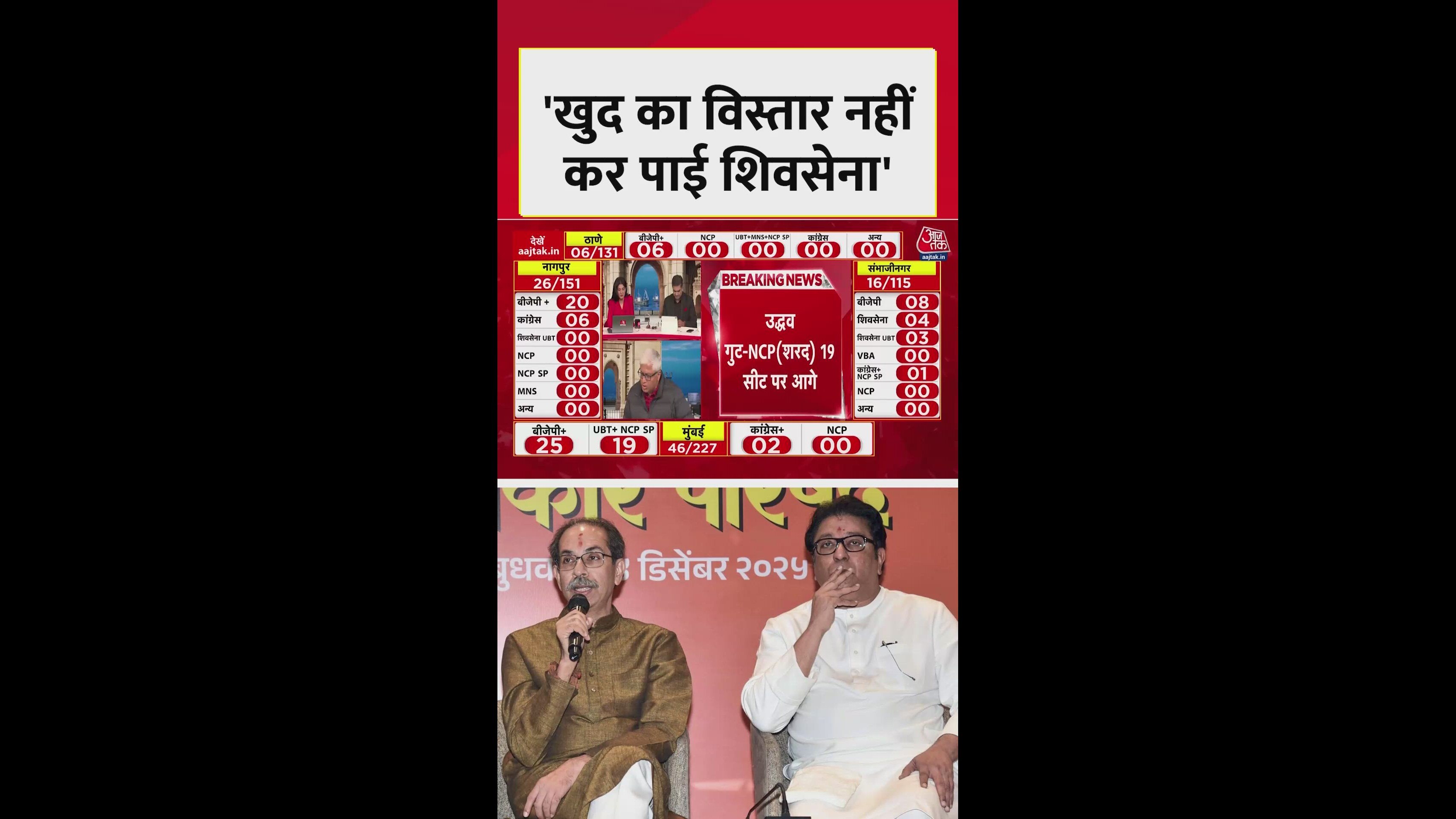 BJP's rise in Mumbai after 2017 BMC elections