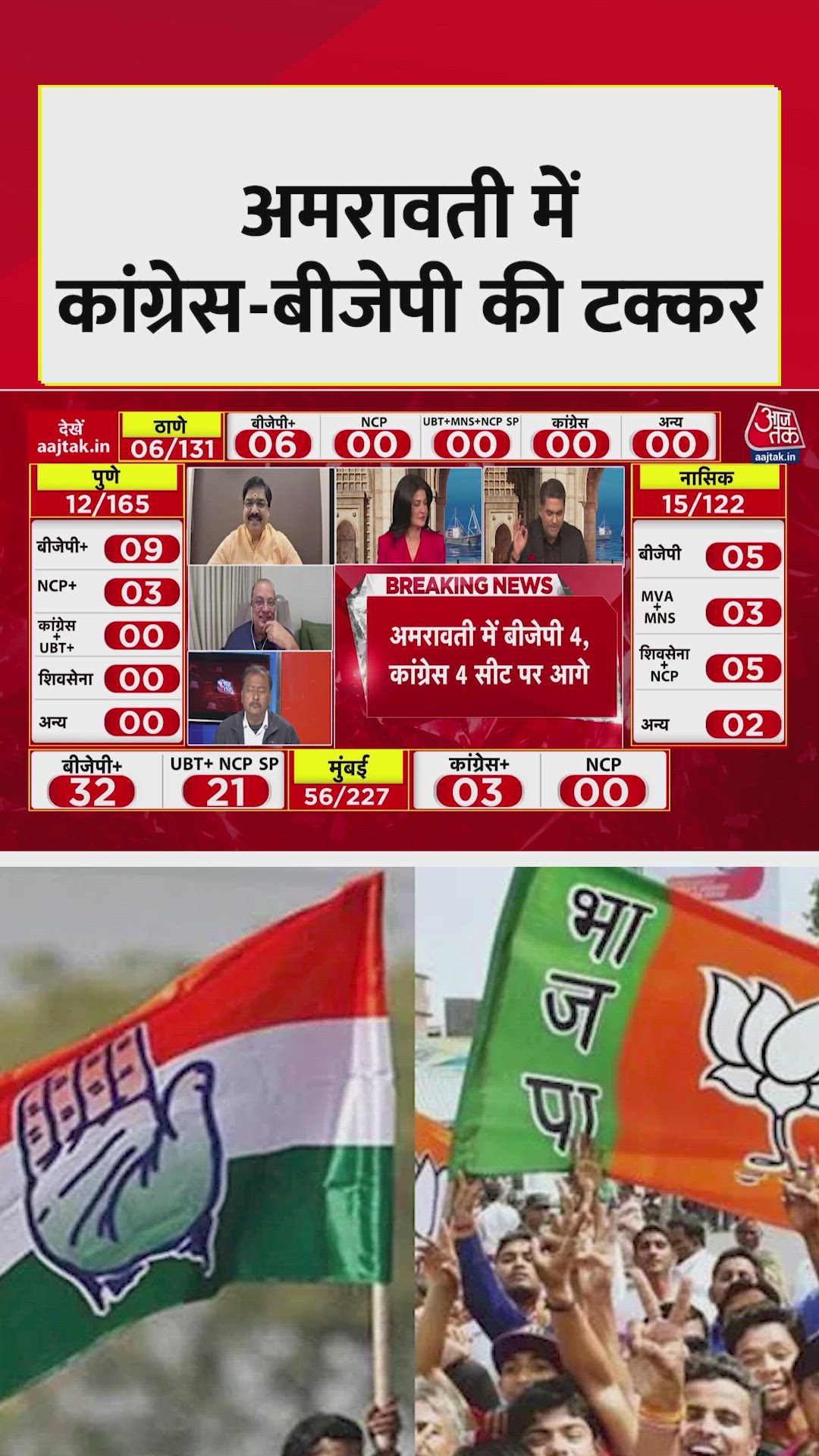 Political trends in Mumbai showing BJP leading on 24 seats