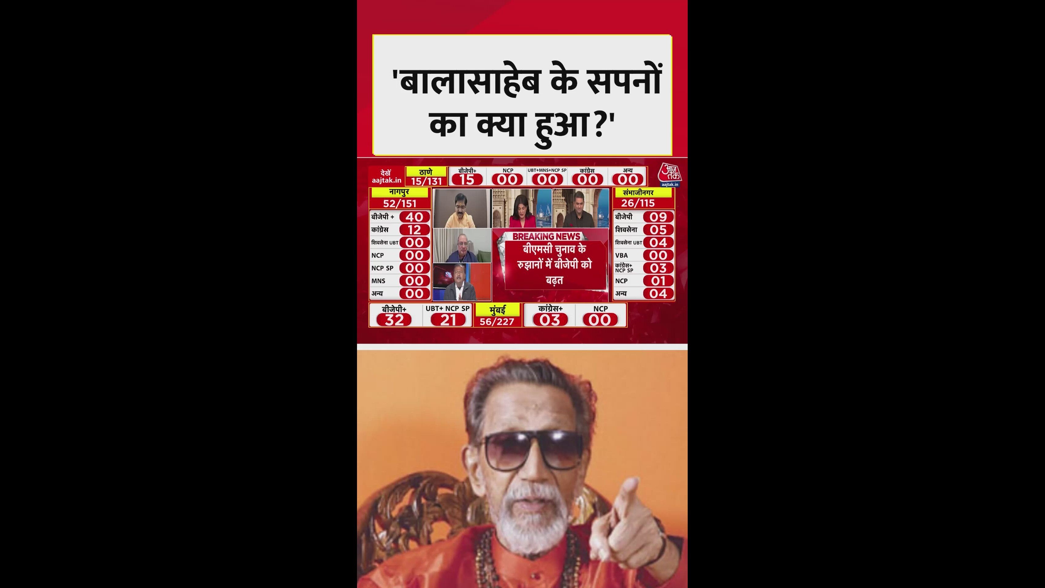 krishna hegde on balasaheb thackeray's ideology and mumbai politics