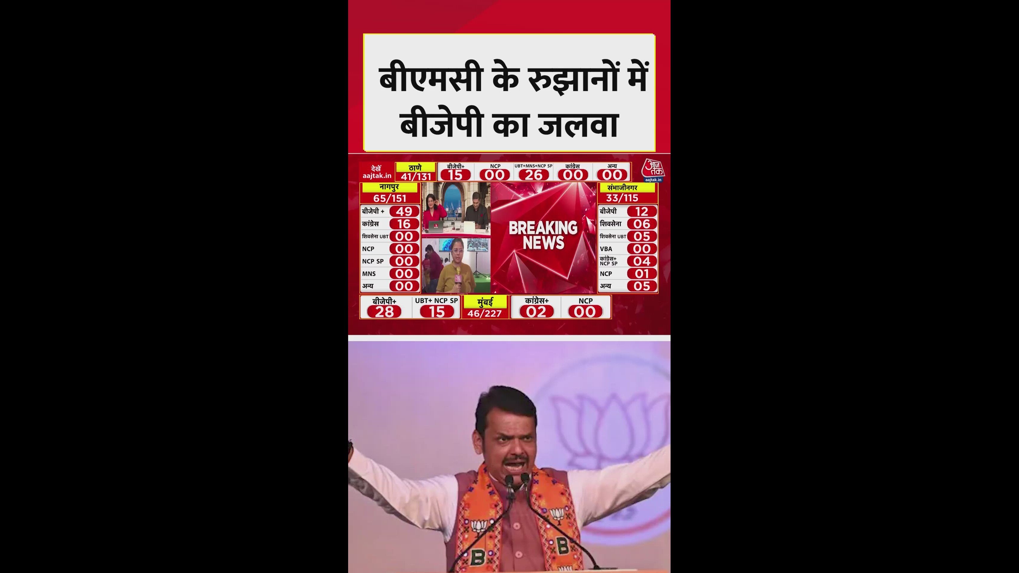 Election trends in Malabar Hill and other wards in Mumbai