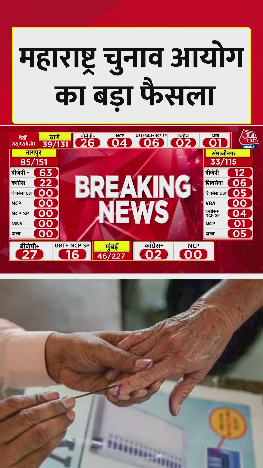 Election commission decides to ban marker pen in local body polls