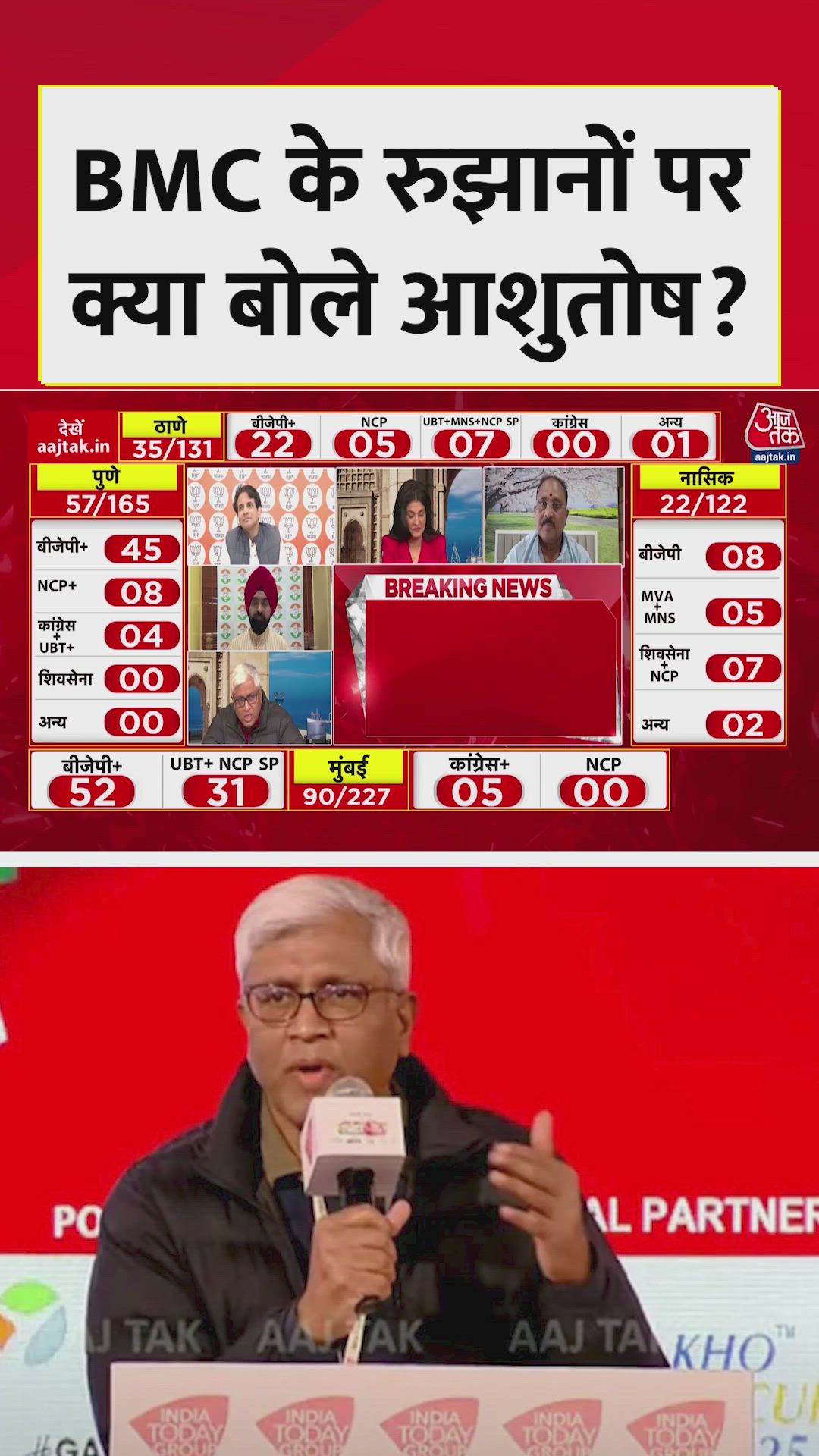 Mumbai election results indicate trends in political alliances