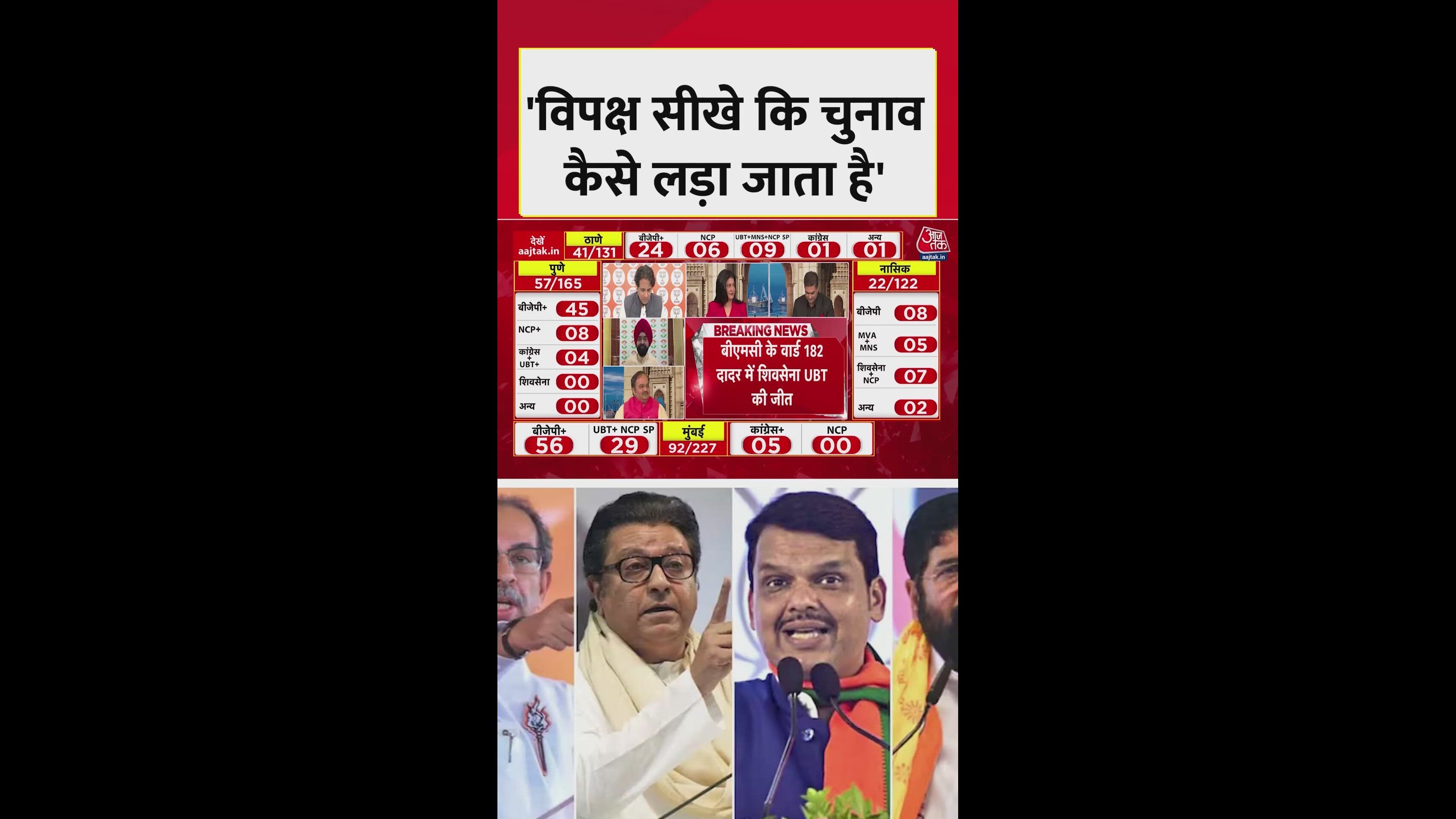 Mumbai election results and political analysis after victory