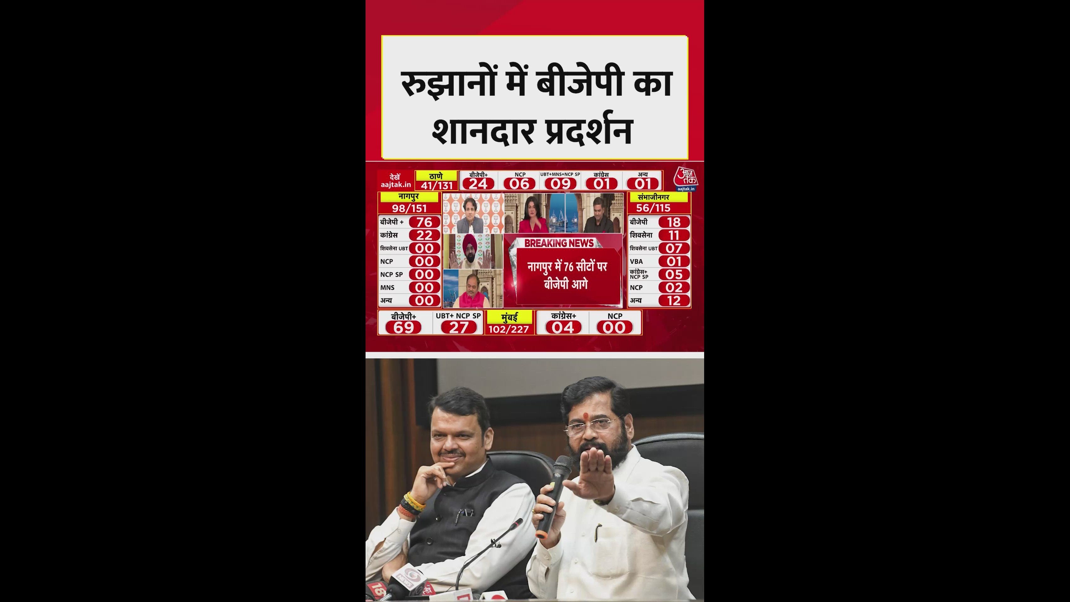 bmc election results 2023 latest update