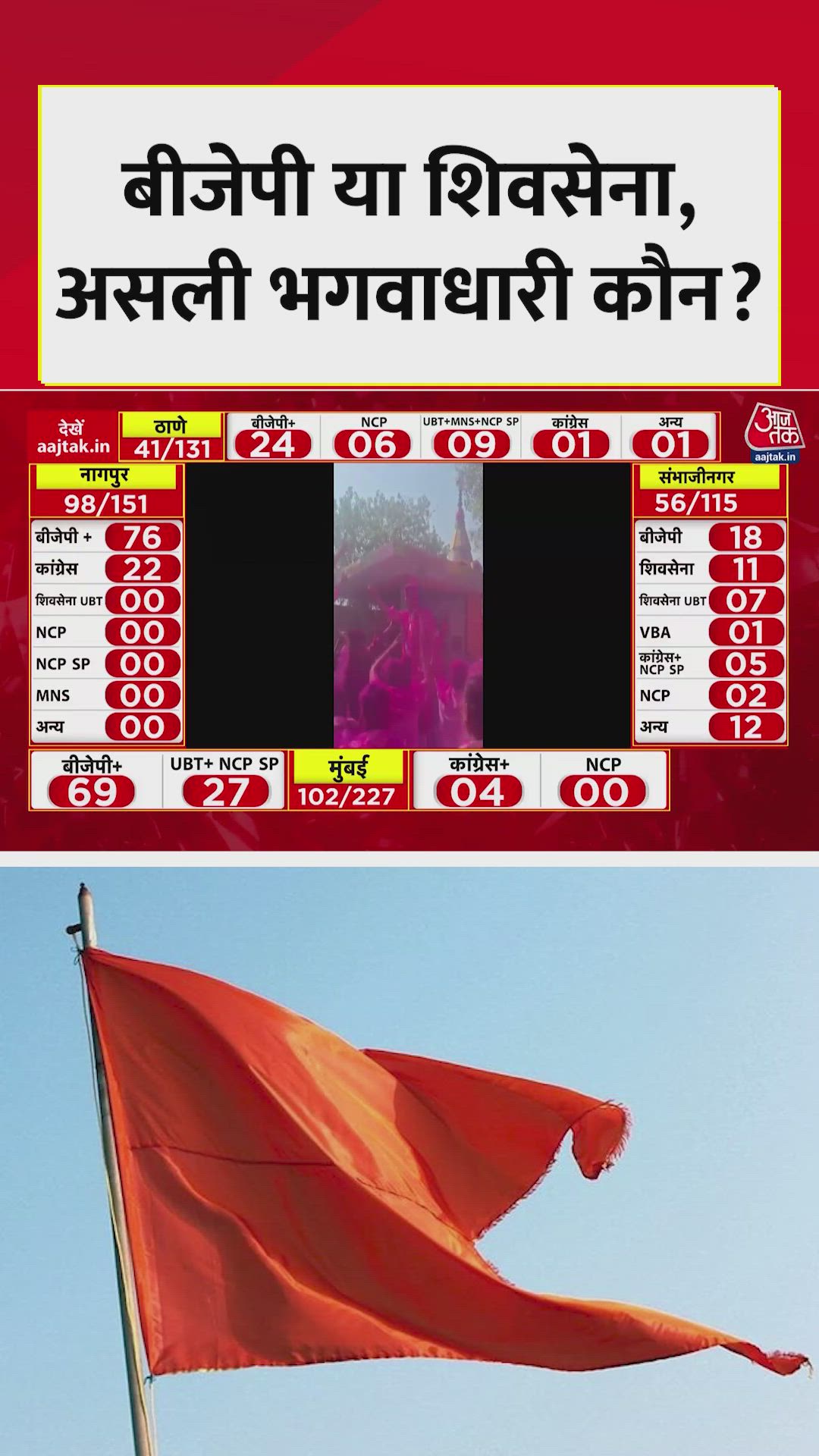 dispute over the origin of the saffron color in mumbai politics