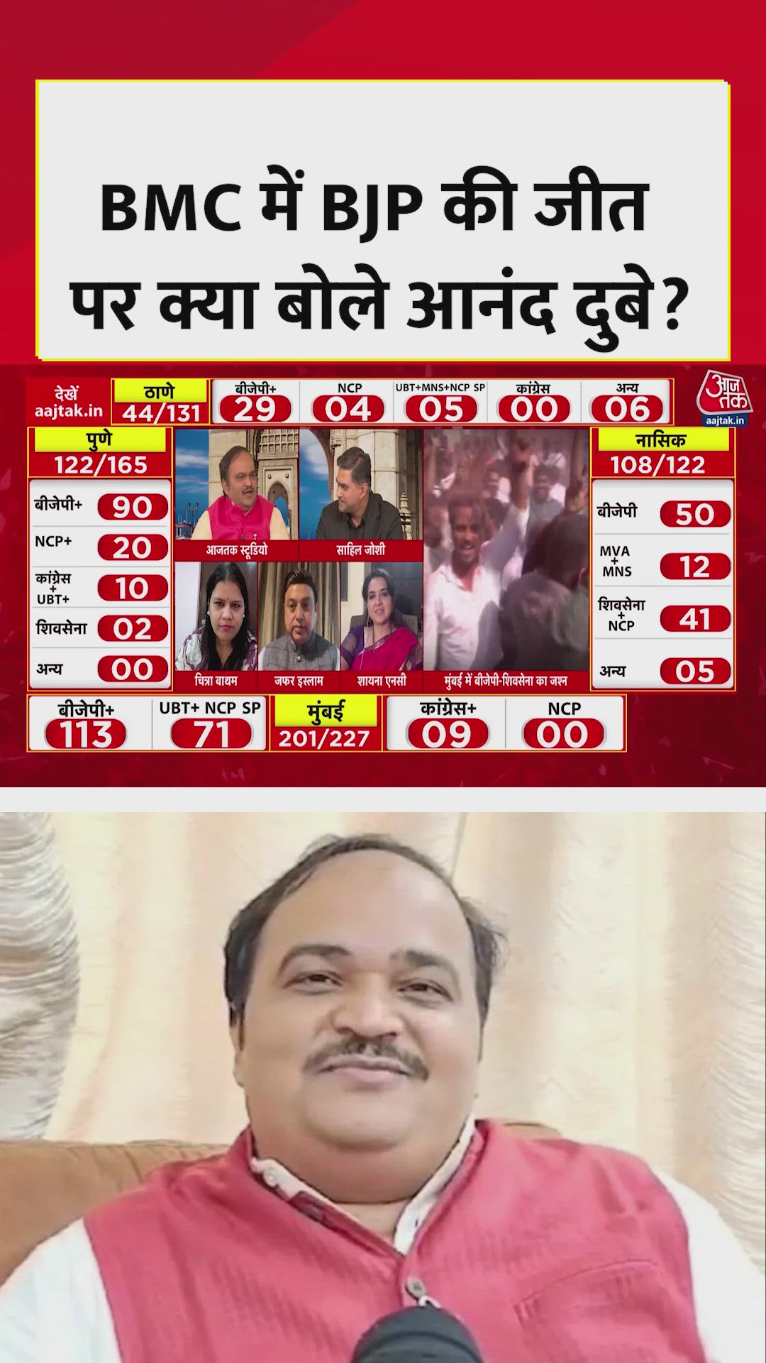 Indian National Congress reflects on BJP victory and future plans