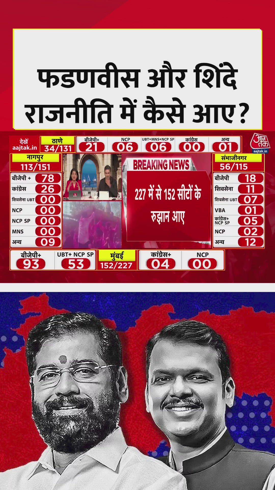 देवेंद्र फडणवीस और एकनाथ शिंदे की राजनीतिक कहानी