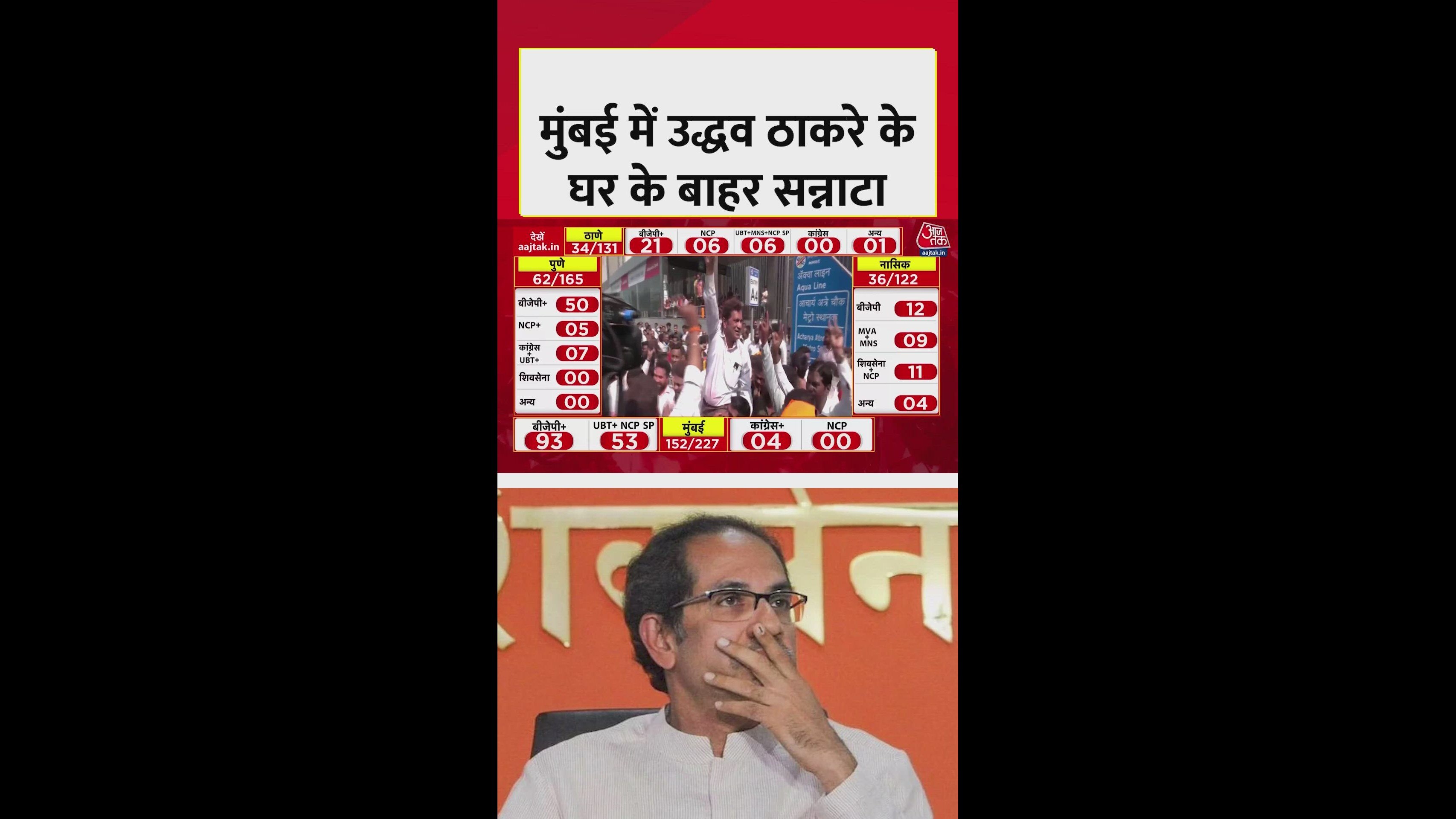 Raj Thackeray's house is silent amid BMC results