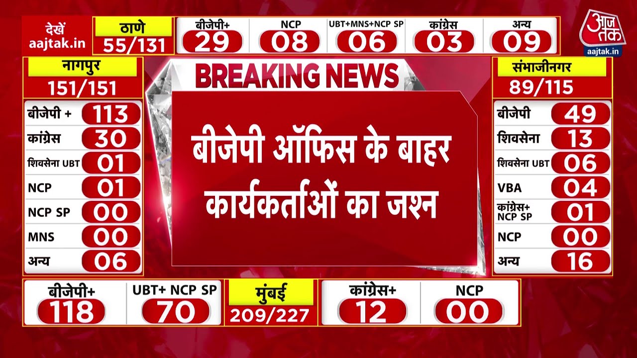 Devendra Fadnavis magic in Mumbai first BJP mayor in BMC