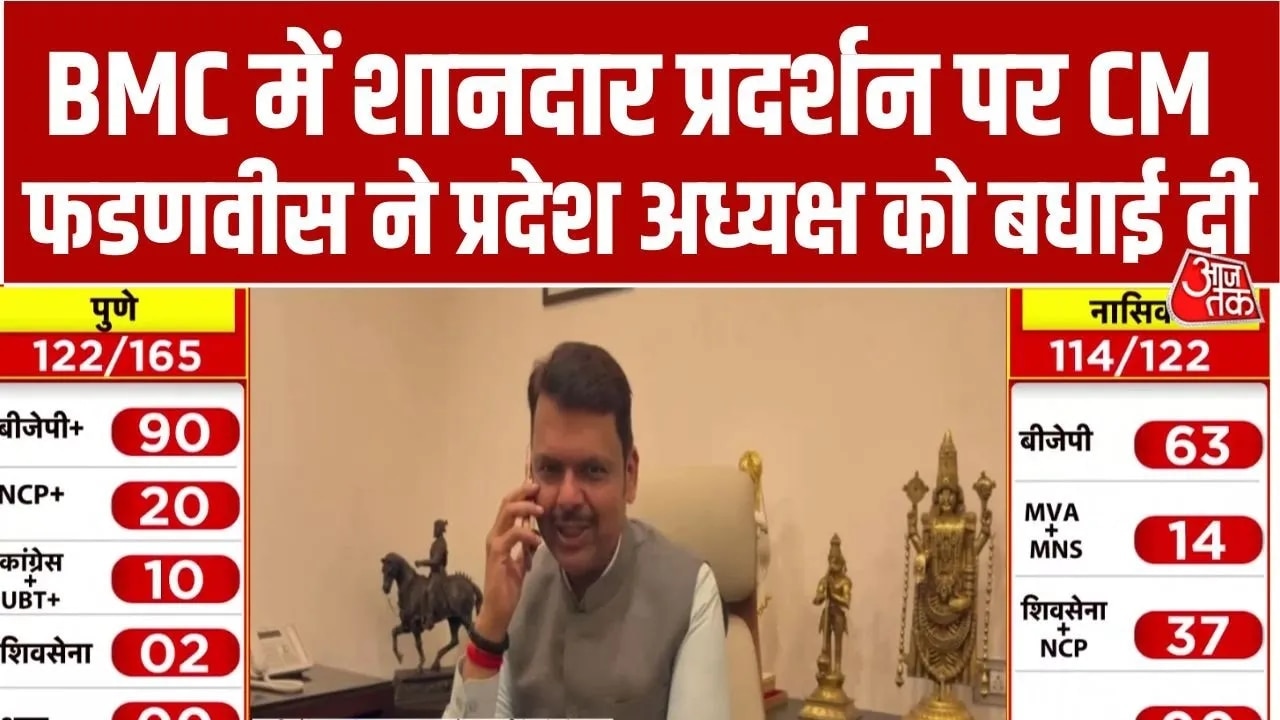 BMC election 2026 results and BJP's mayor victory in Mumbai