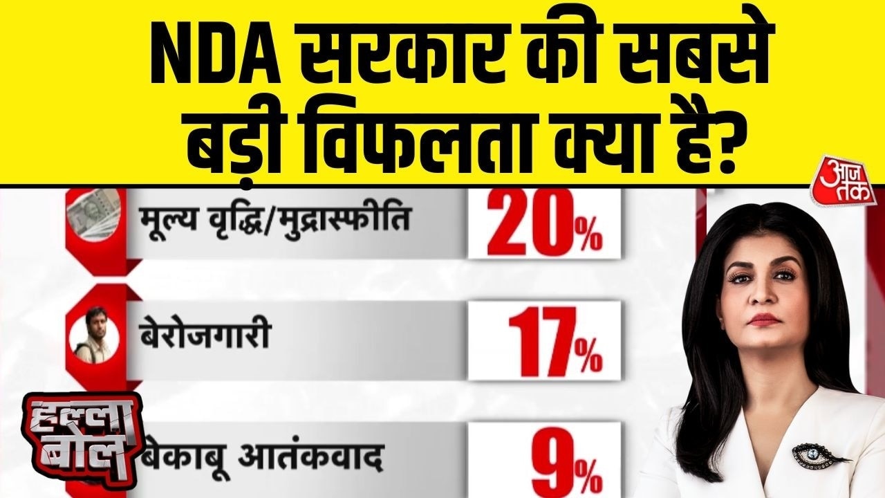 Country mood 2026 which government will form if elections are held today