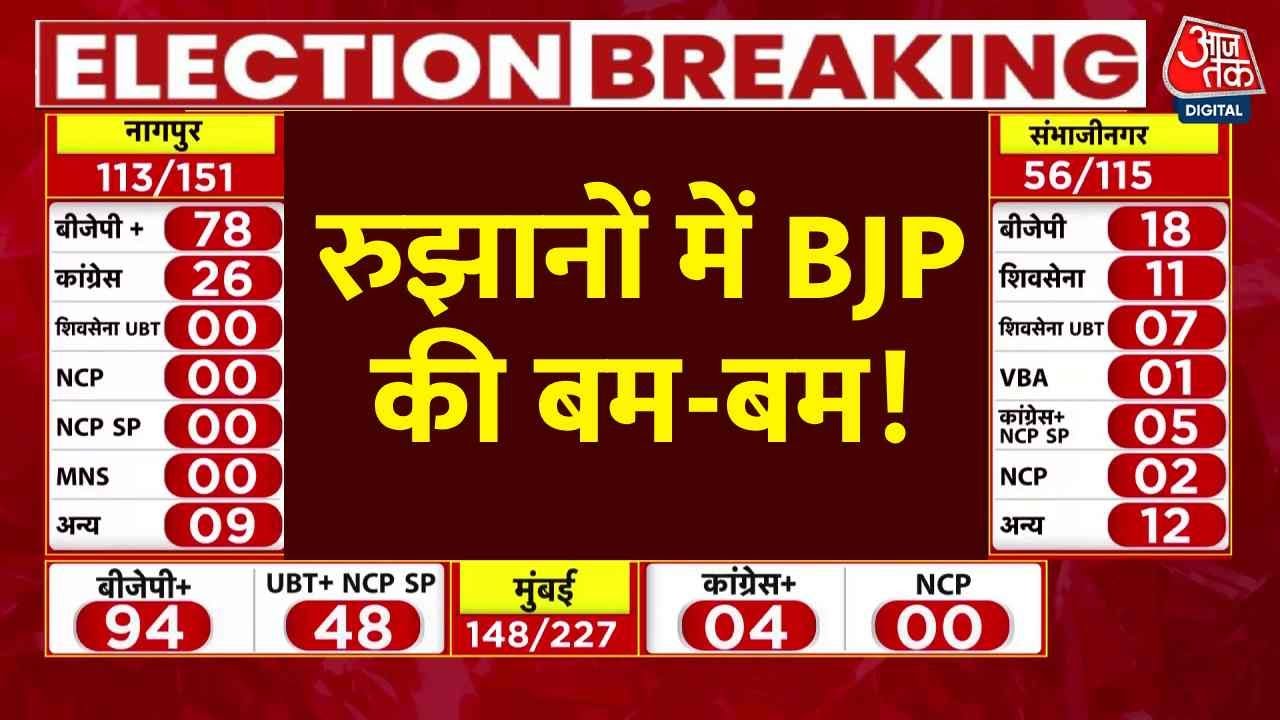 Maharashtra local body election results to be announced today