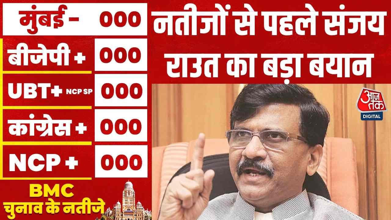 Maharashtra local body election results 2026 counting started