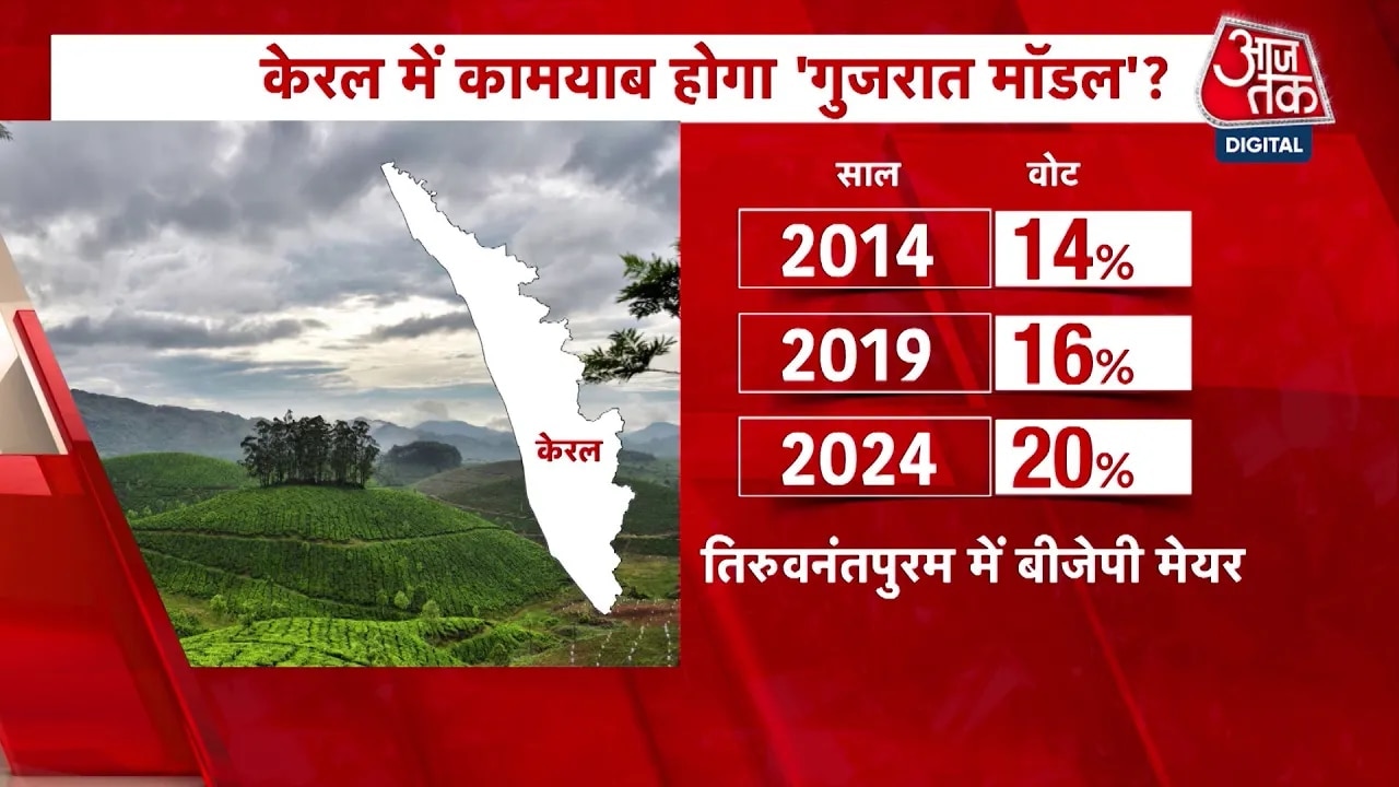 Prime minister Narendra Modi launches NDA's Mission South from Kerala