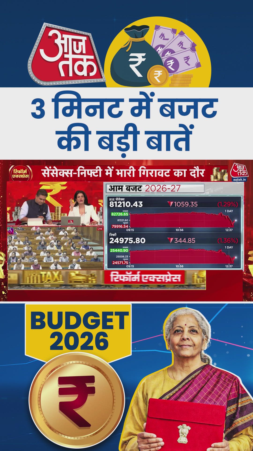 Key points of the budget allocation and policies