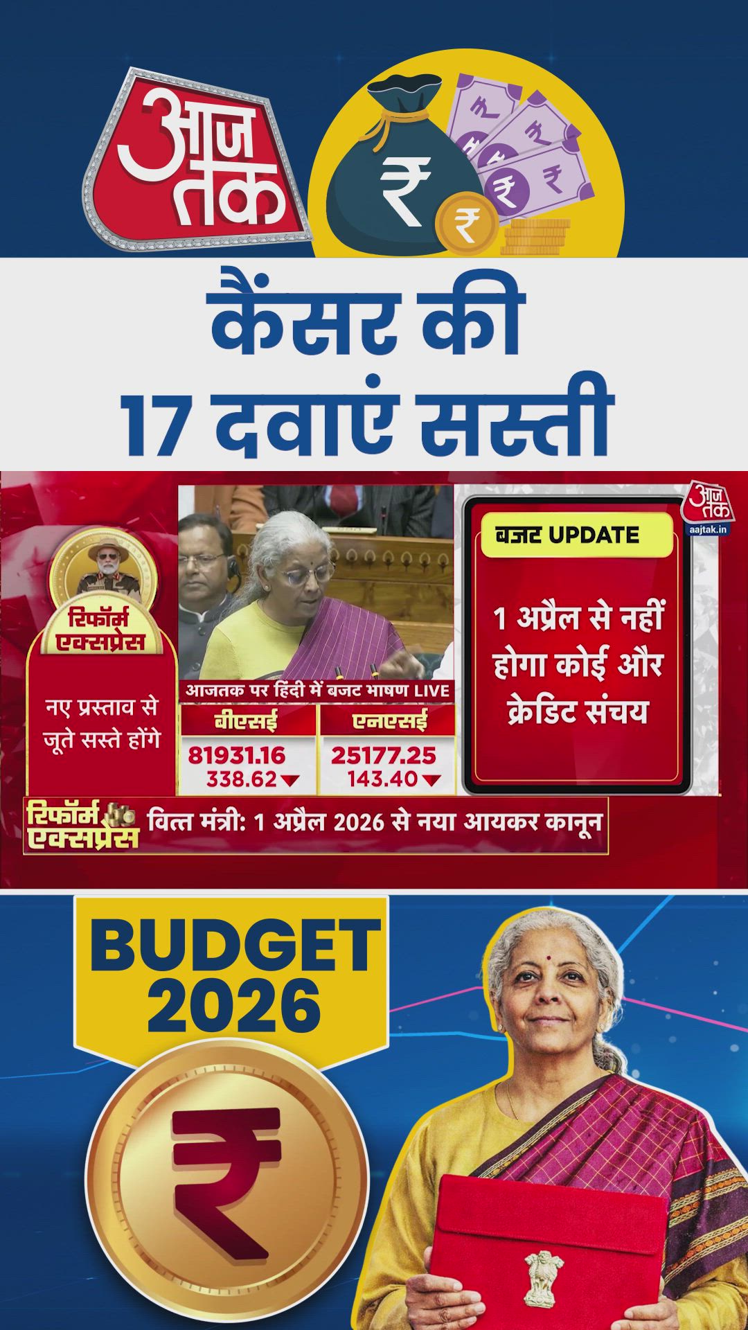 Custom duty relief on special medicines for patients including cancer