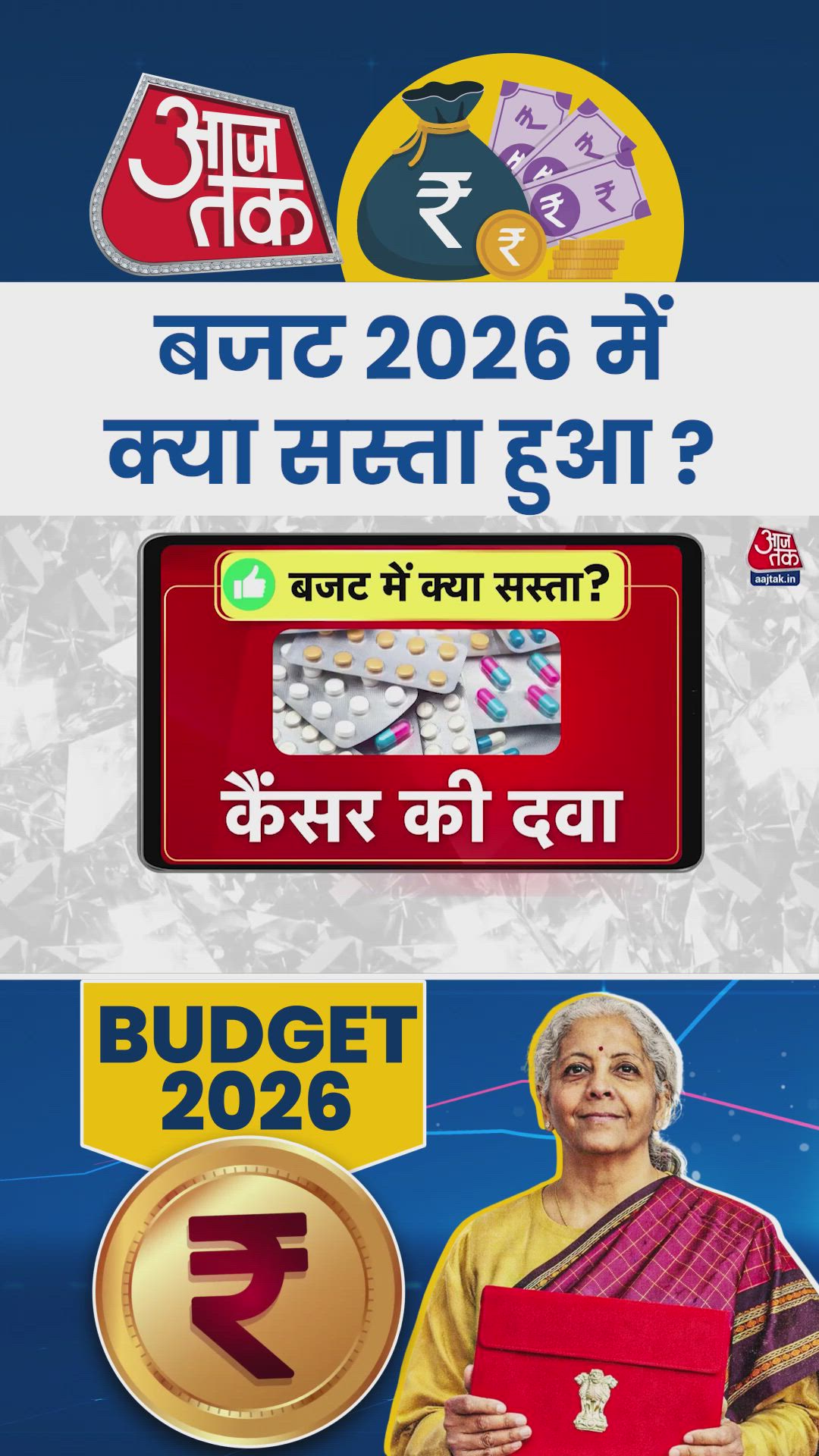 Prices of cancer and sugar medicines and electric vehicle batteries have decreased