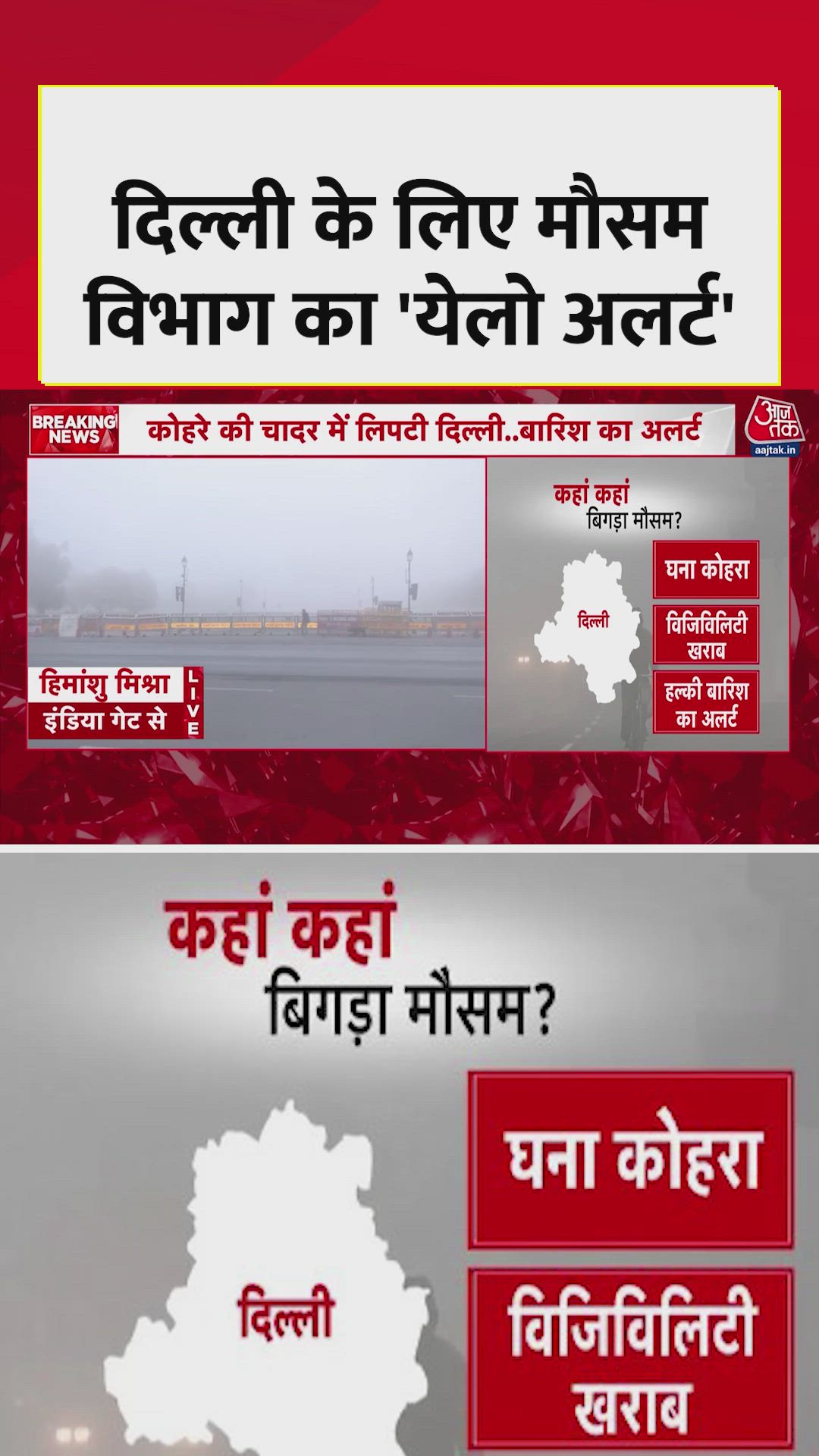 दिल्ली NCR के लिए मौसम विभाग का 'येलो अलर्ट'