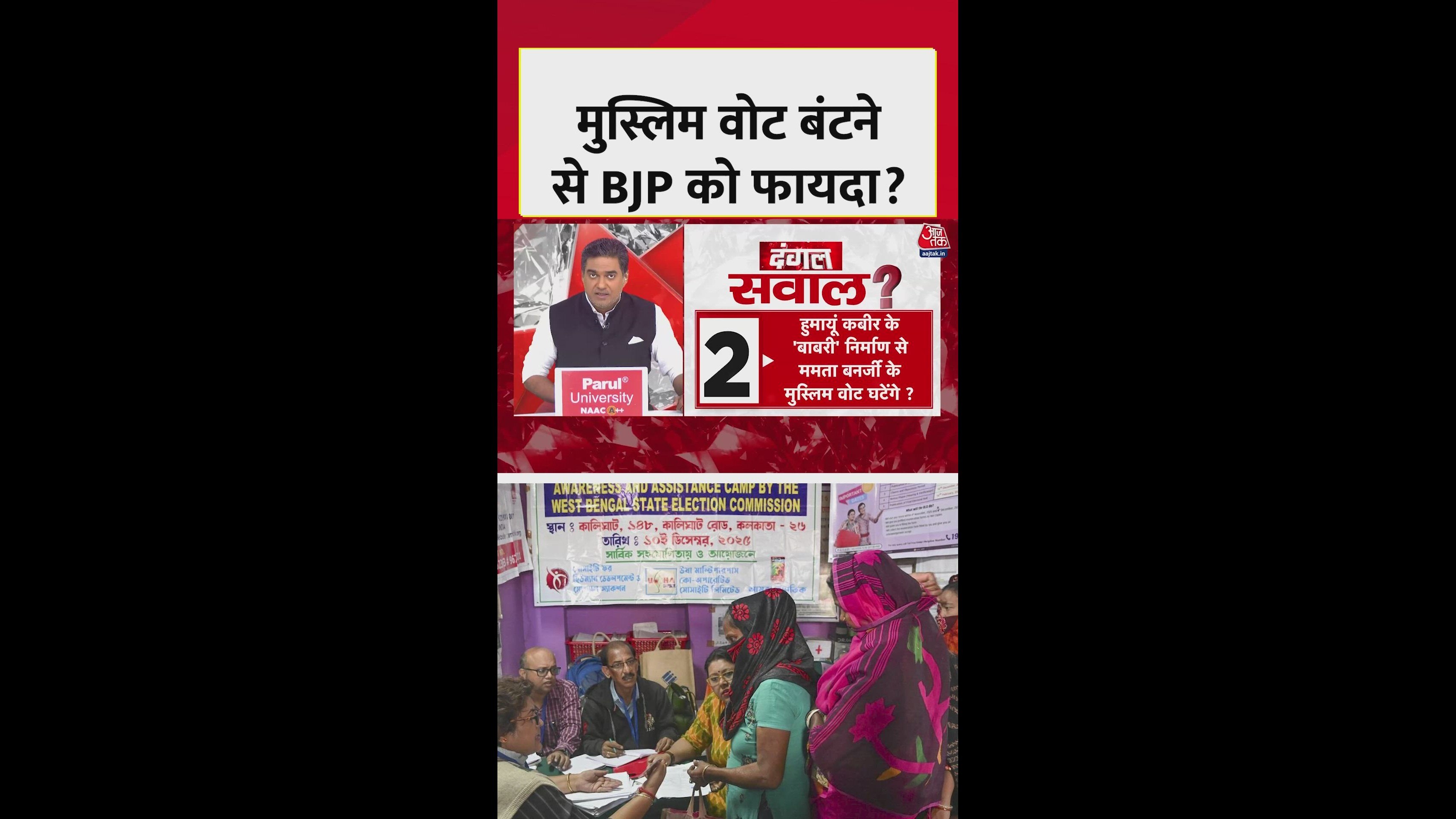 पश्चिम बंगाल चुनाव: क्या मुस्लिम वोटों का बंटवारा BJP को देगा बड़ा फायदा? ताजा विश्लेषण और राजनीतिक समीकरण