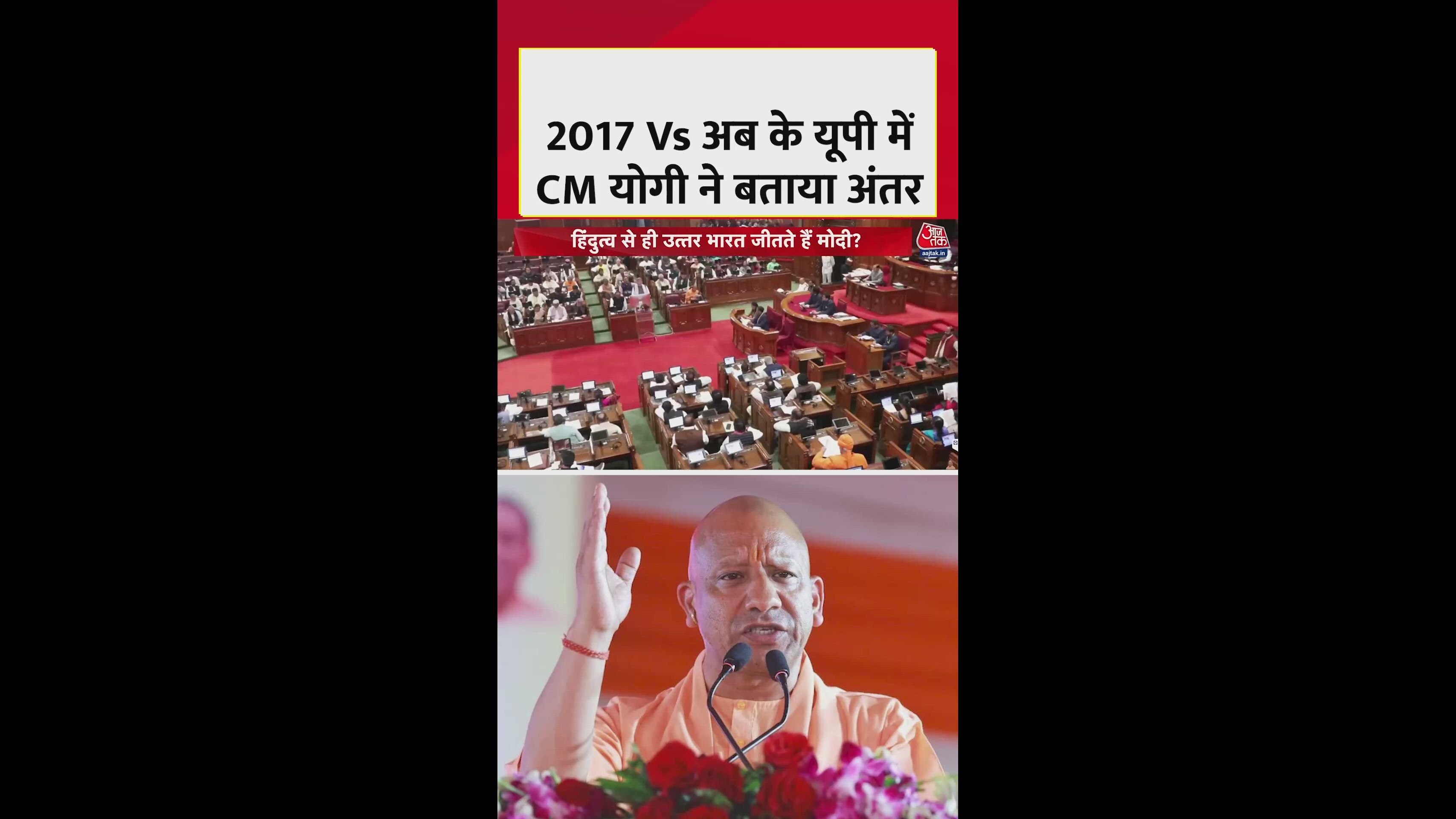 उत्तर प्रदेश में 2027 चुनाव से पहले राजनीति तेज