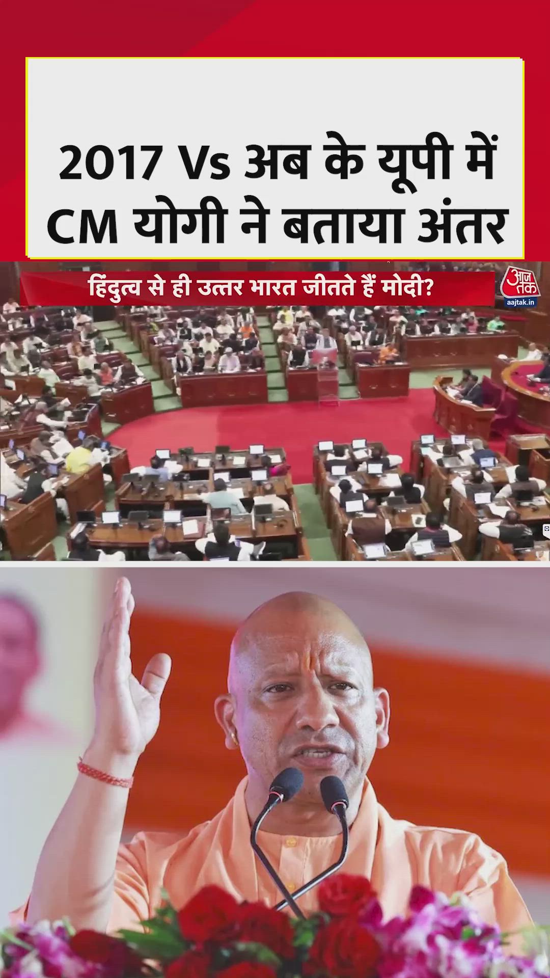 Escalation in political battles in Uttar Pradesh before elections