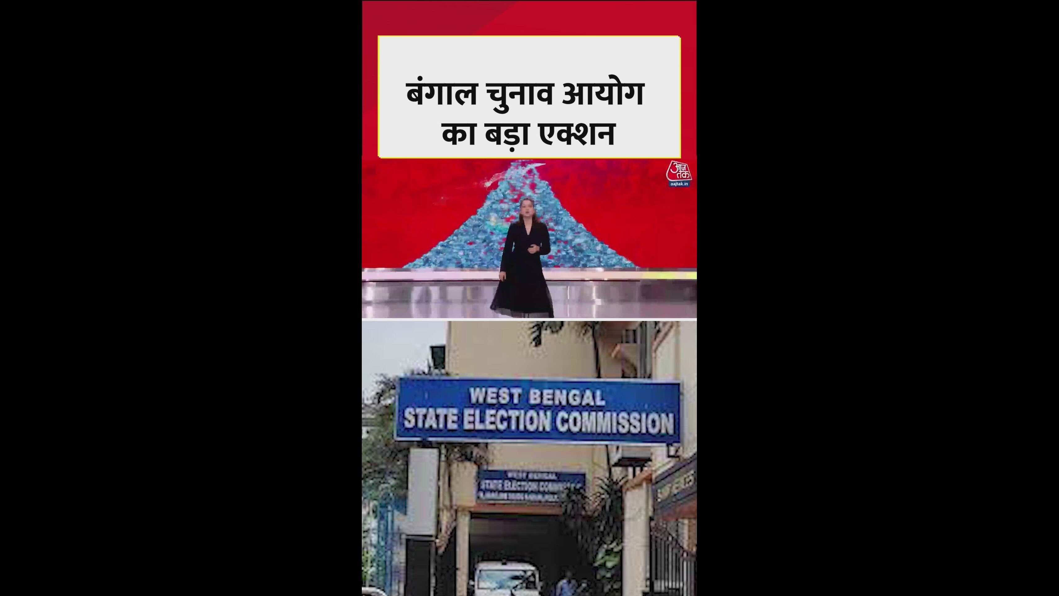 election commission suspends seven negligent officers in west bengal