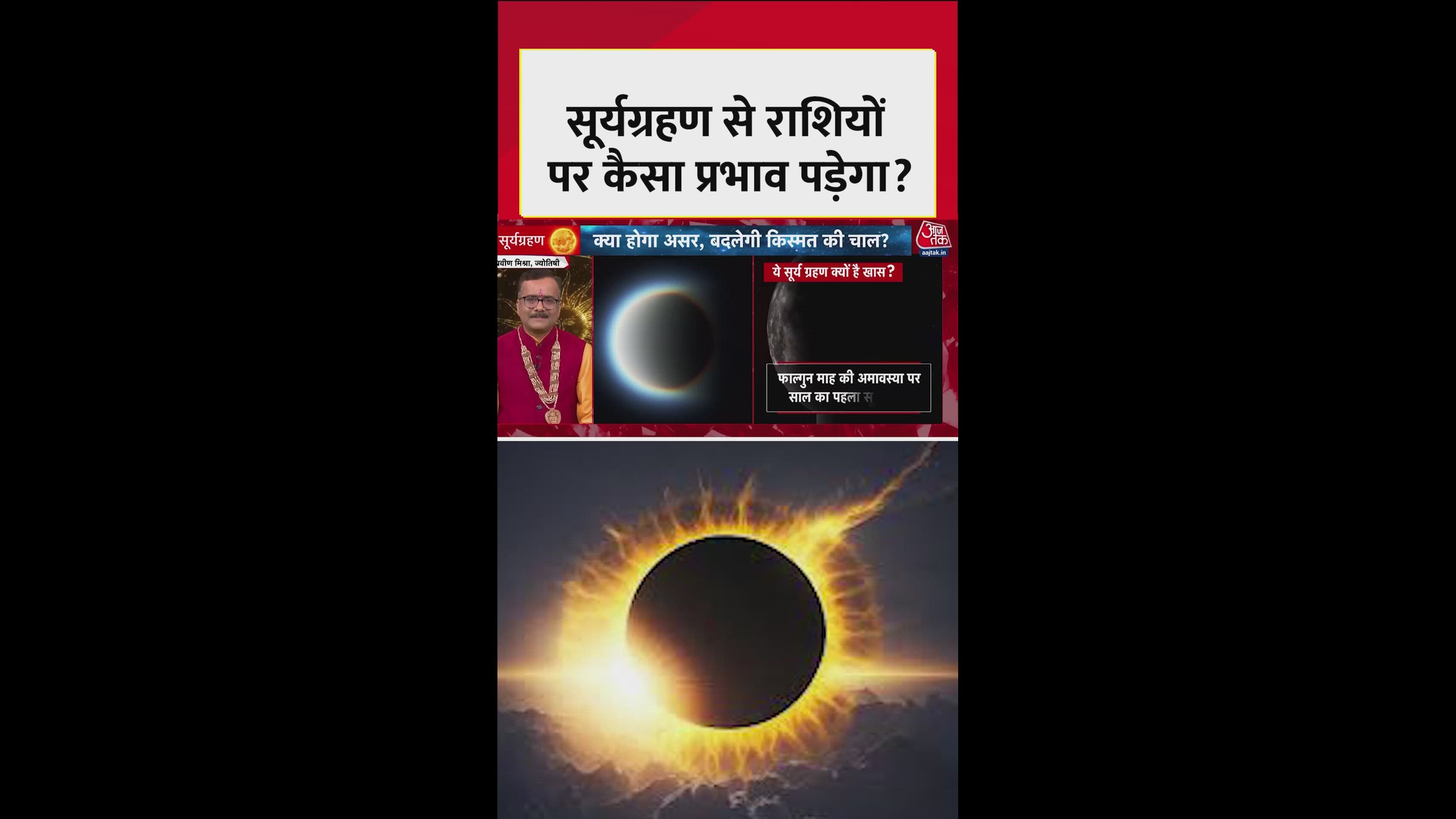 Understanding the ring of fire solar eclipse and its effects