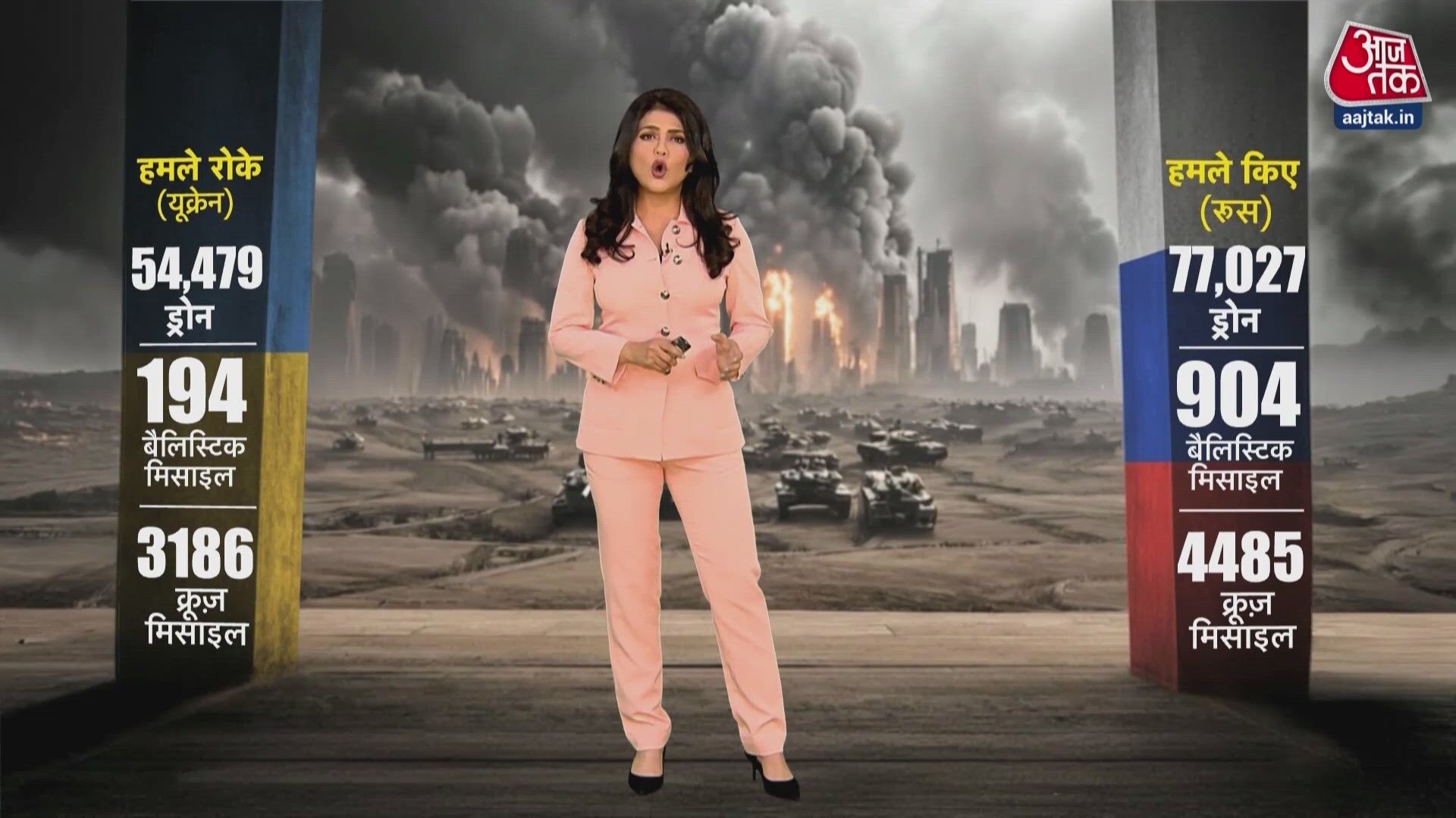 analysis of baloch insurgency and rising global tensions