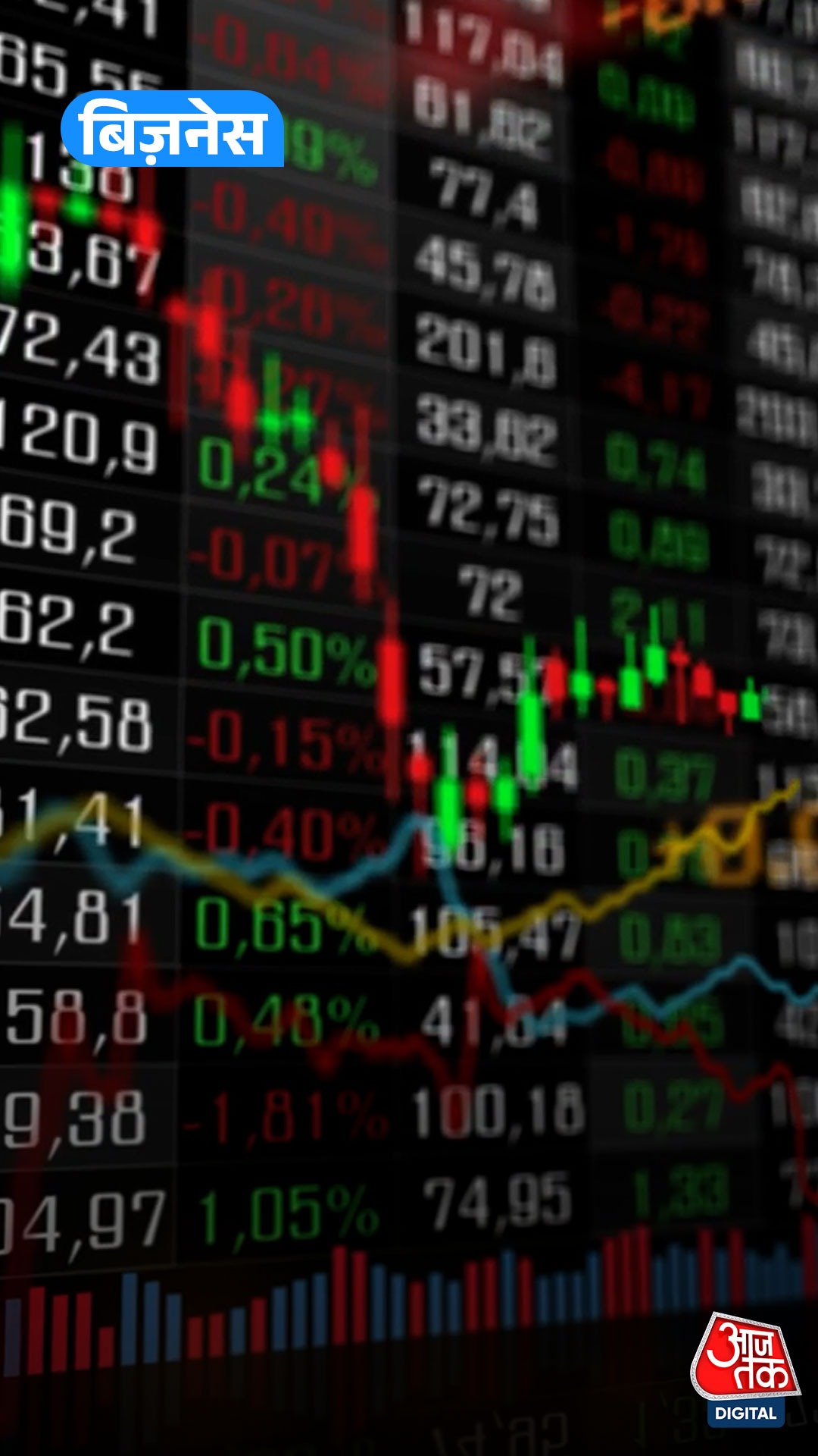 क्या है STT? जिसकी वजह से Share Market को लगा बड़ा झटका