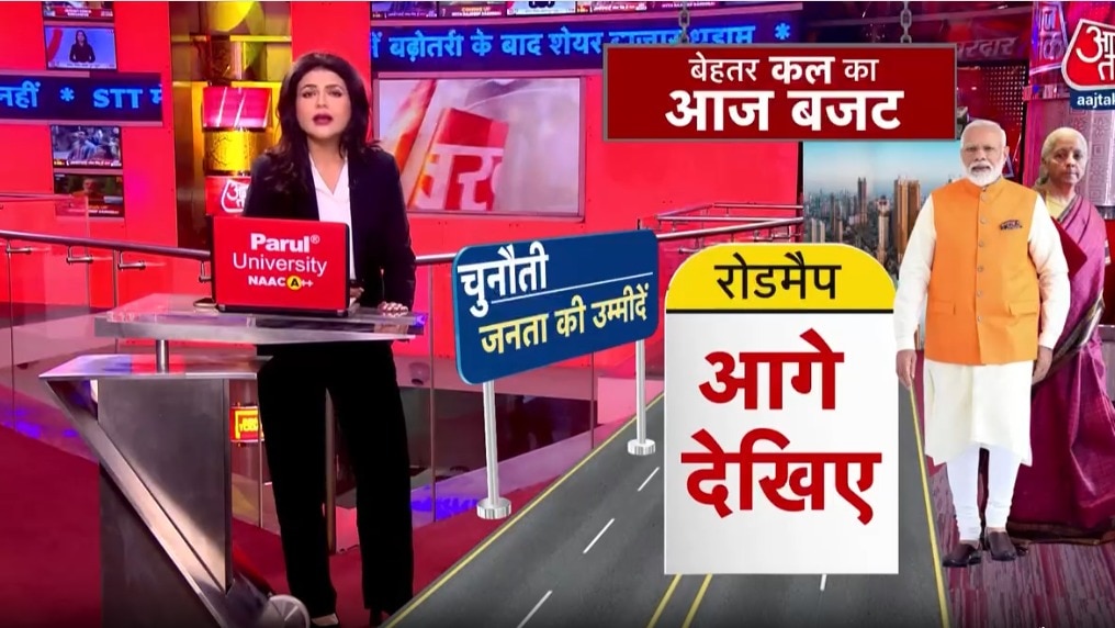 Budget 2026 analysis 