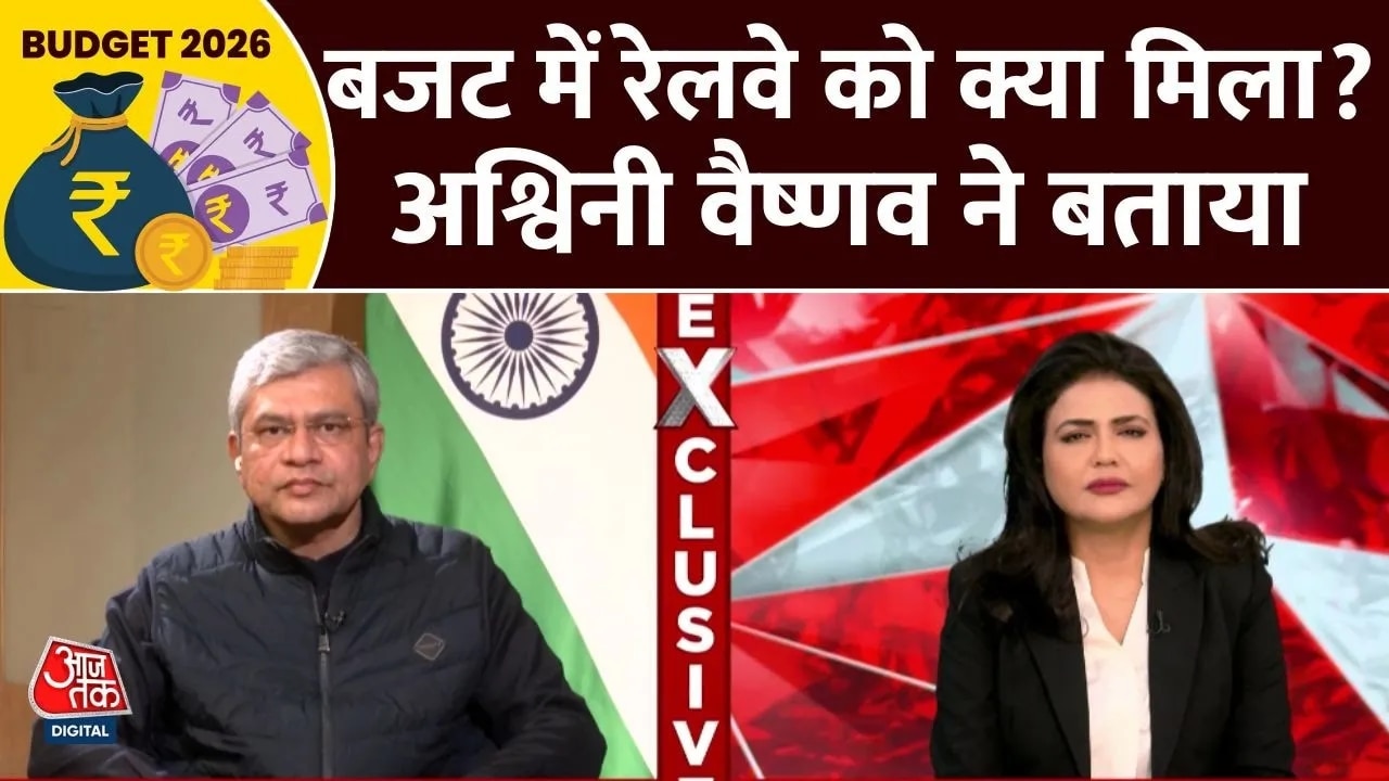 Railway budget 2026 allocation and focus on safety