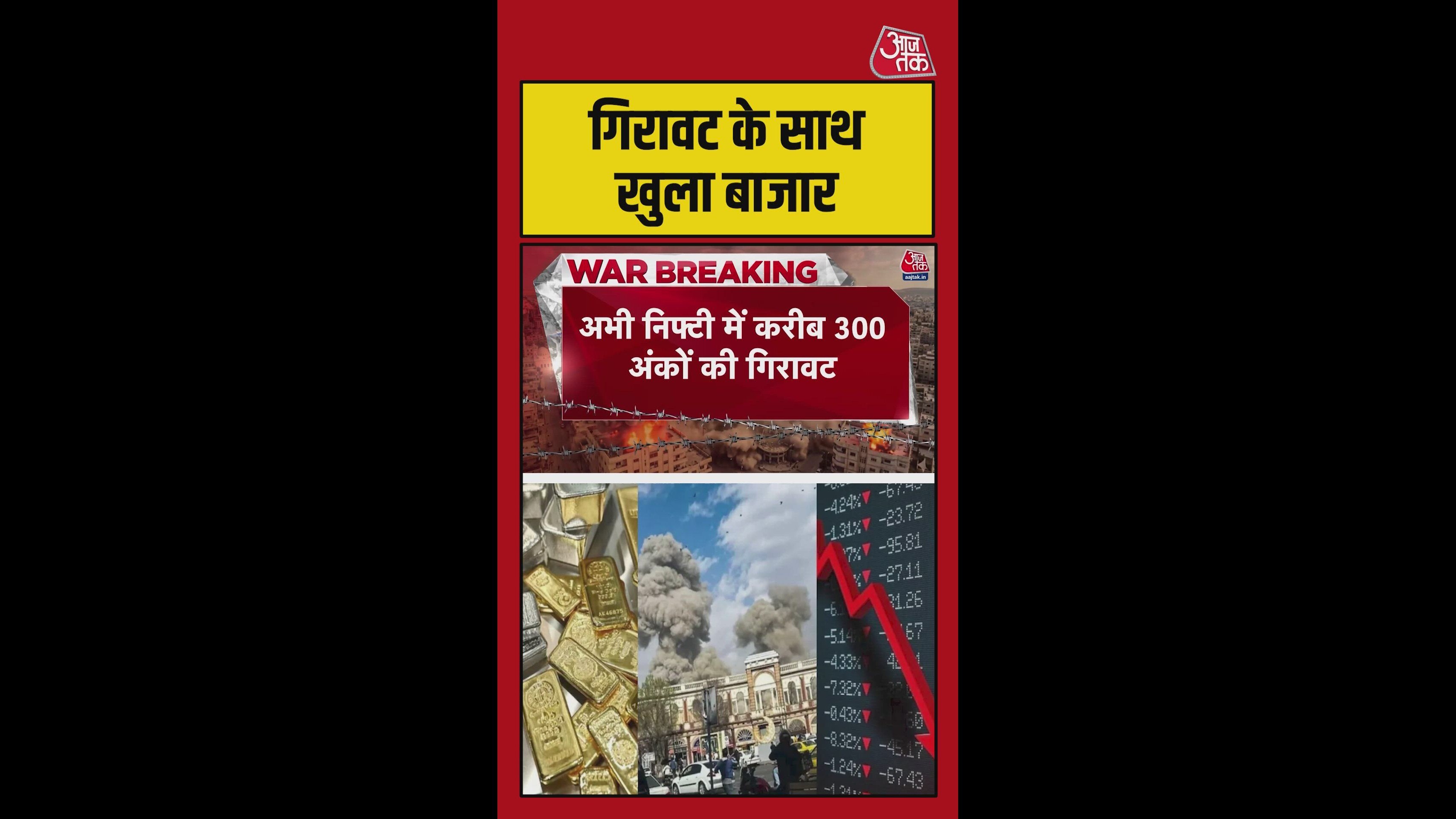 market sentiment and instability amid middle east tensions