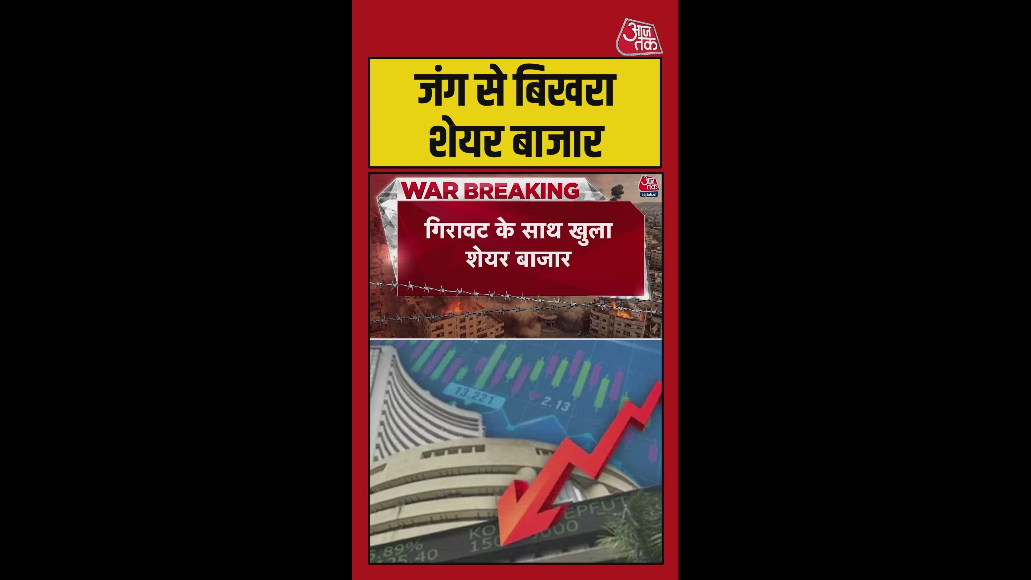 Share market opened with a drop of thousand points