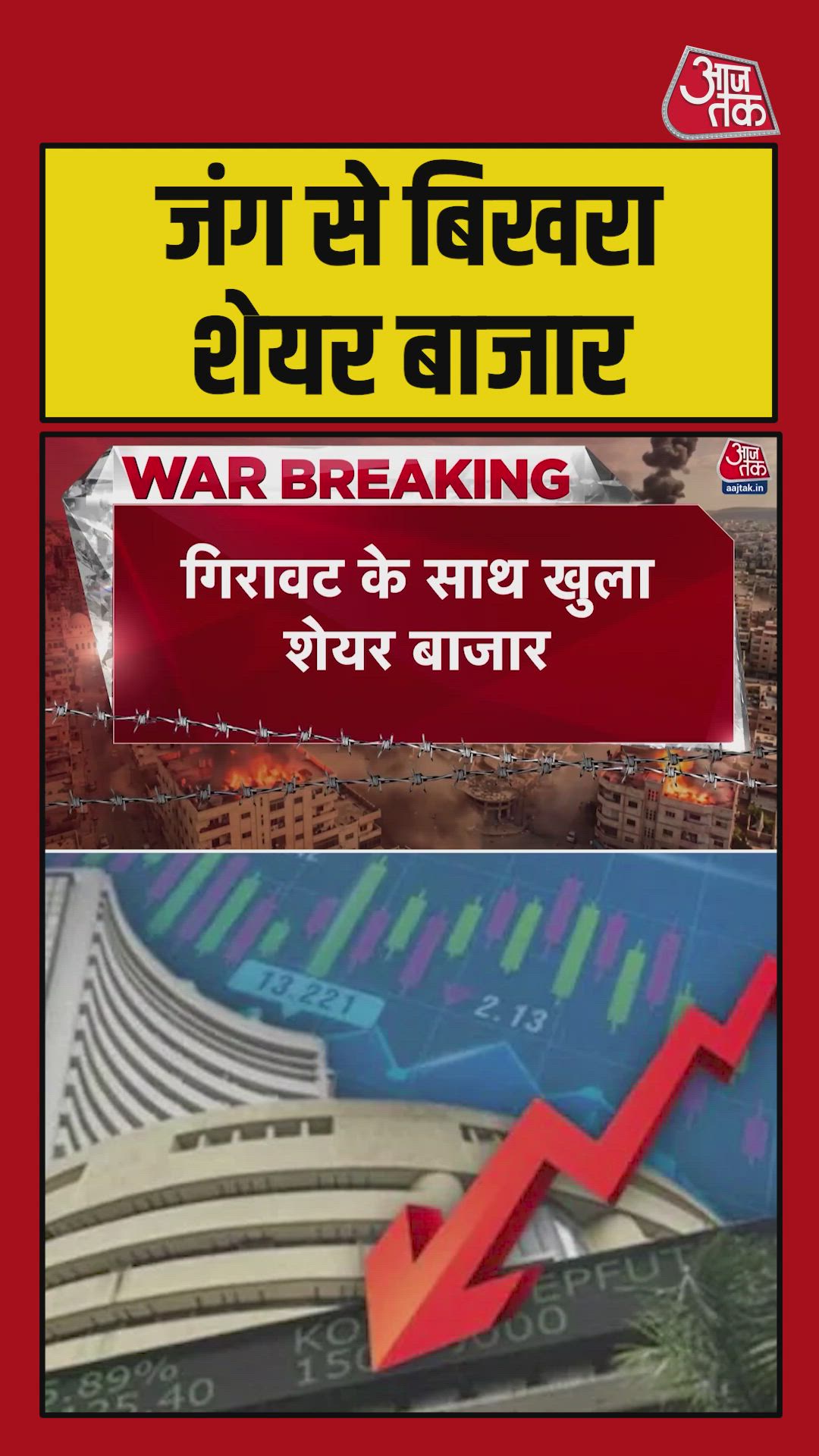 Share market opened with a drop of thousand points