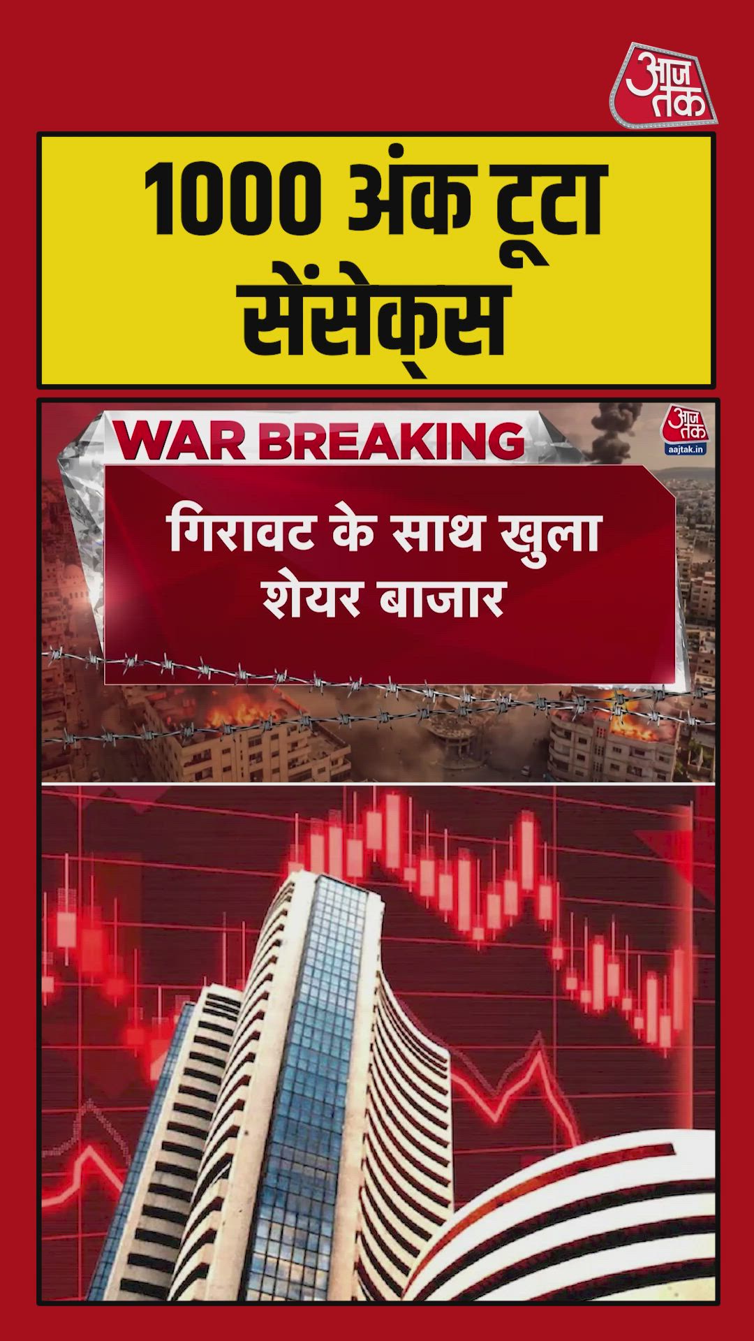 Share market opens with a thousand point fall crude oil prices rise