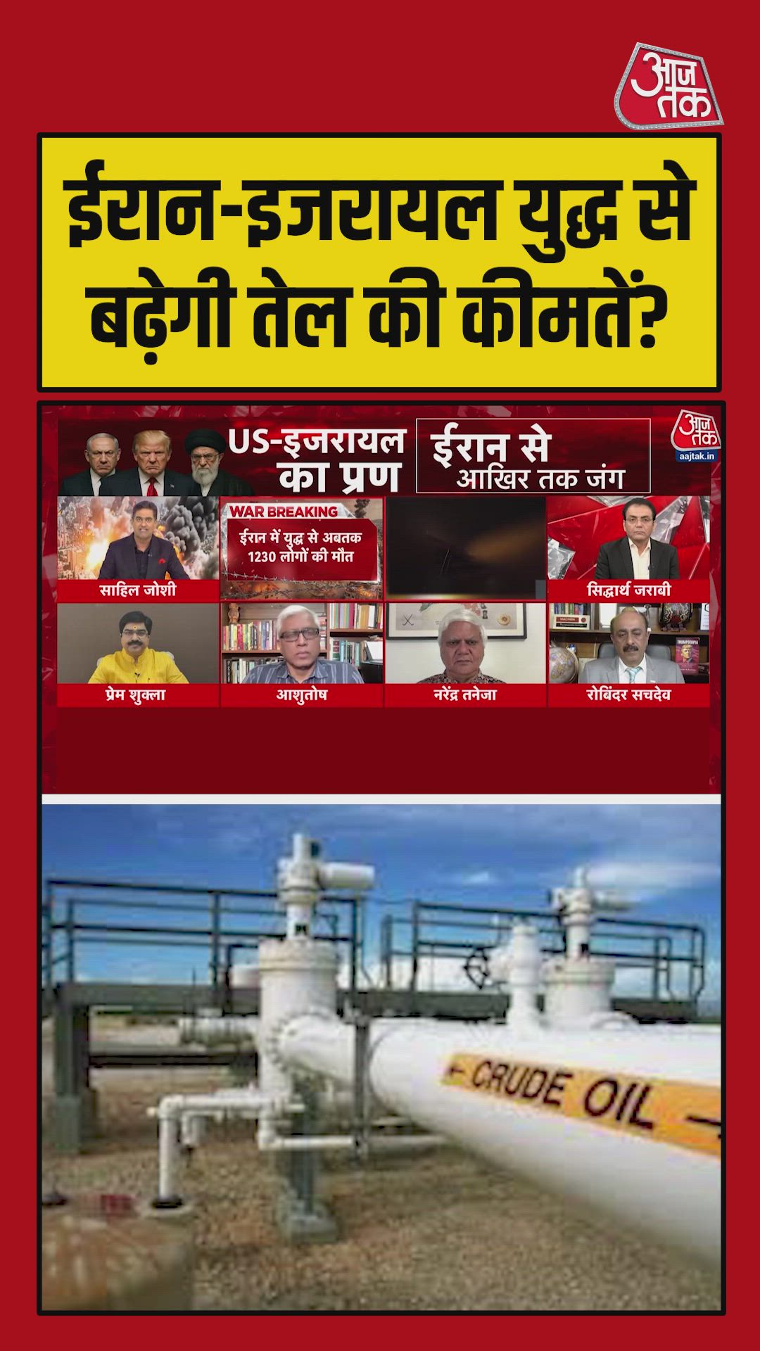 Impact of rising oil prices on India imports