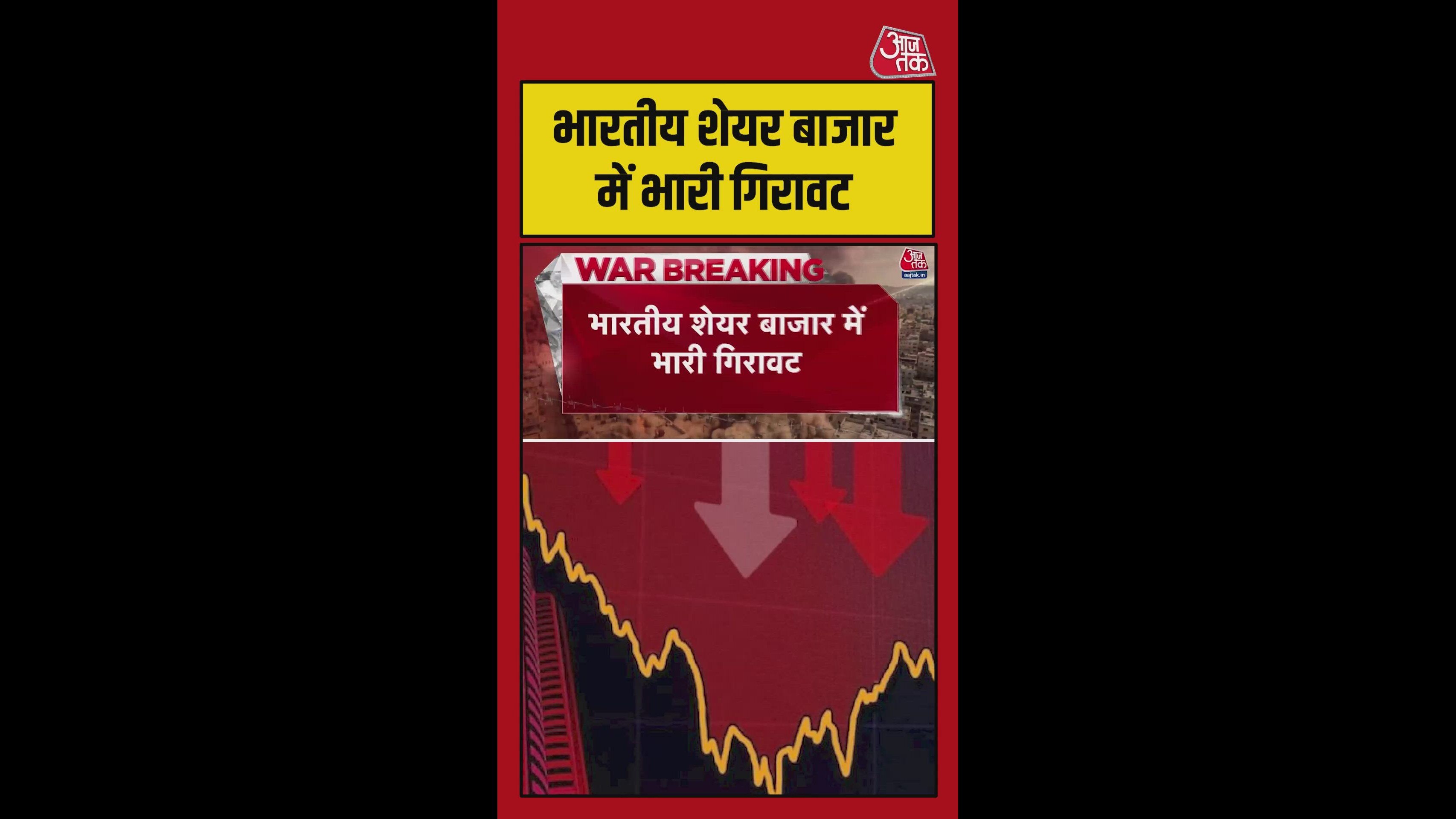Impact of Middle East war on Indian stock market