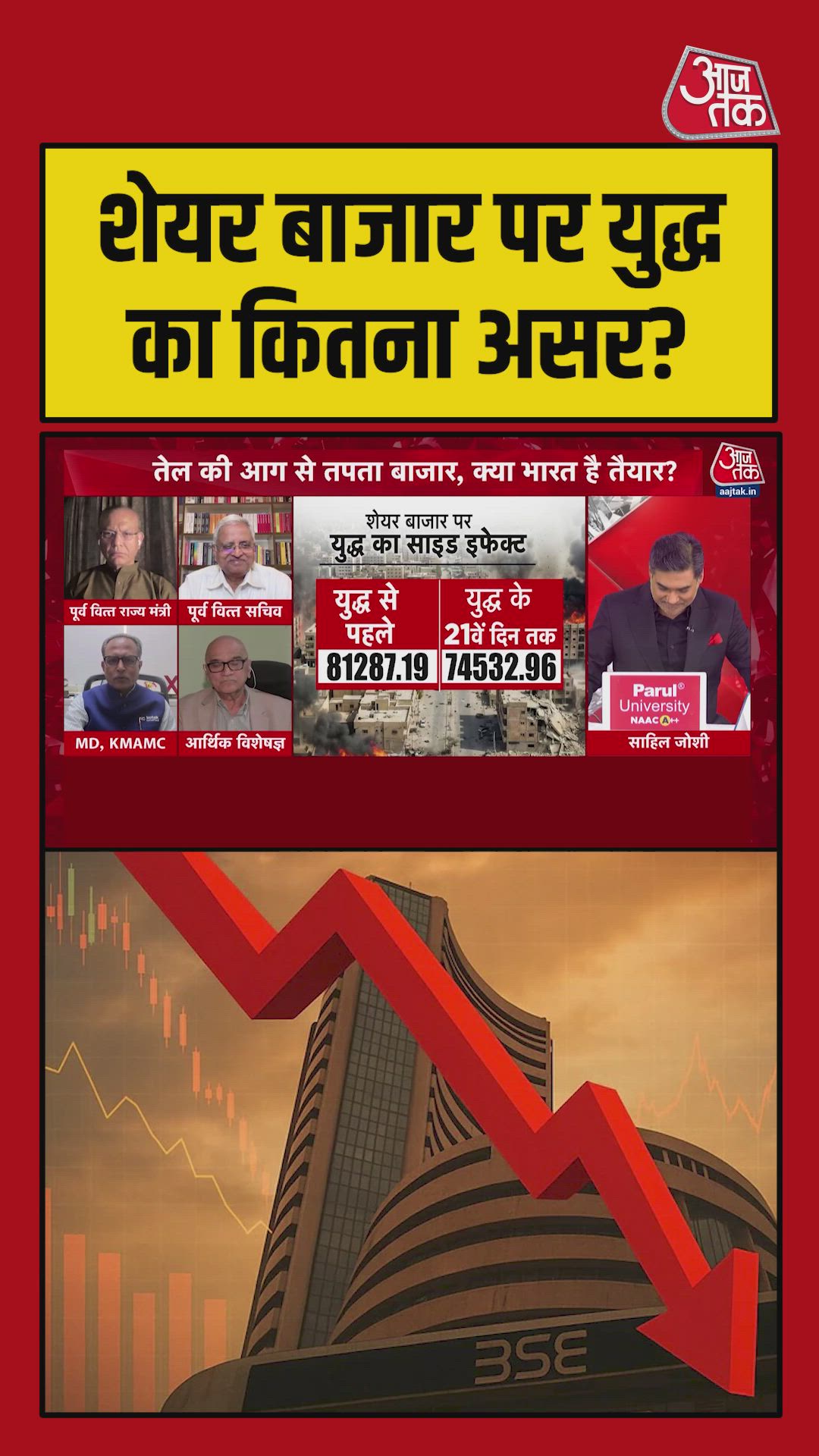 impact of rising oil prices on inflation and economy