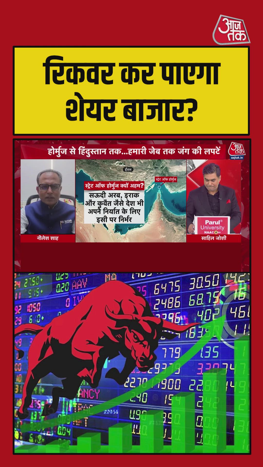 Market may settle at 80 or 100 rupees