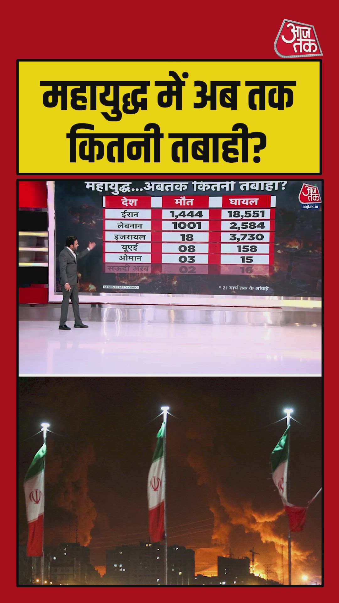 Casualties and attacks reported in Iran and Lebanon