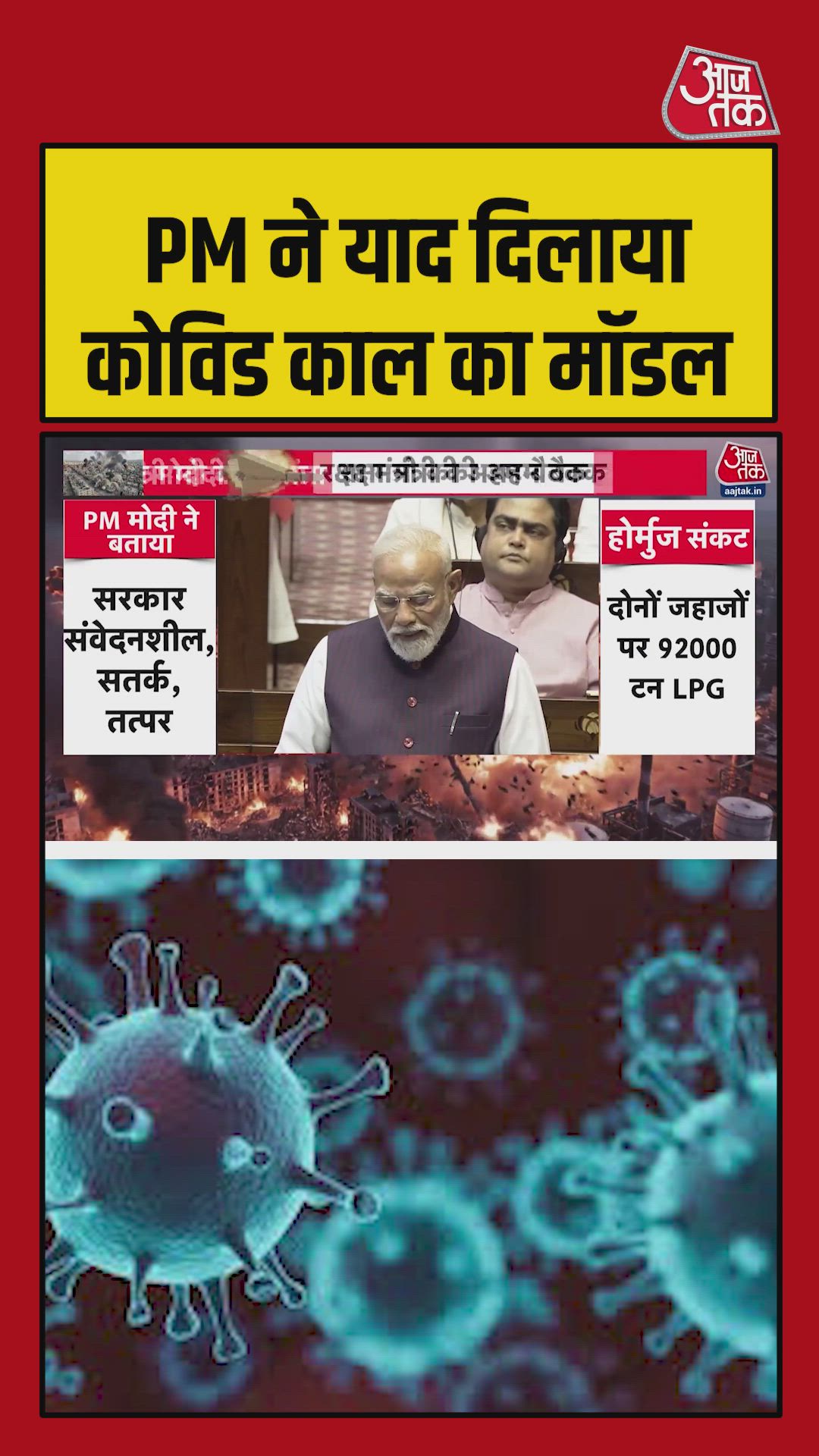 Covid management model by team India during coronavirus crisis