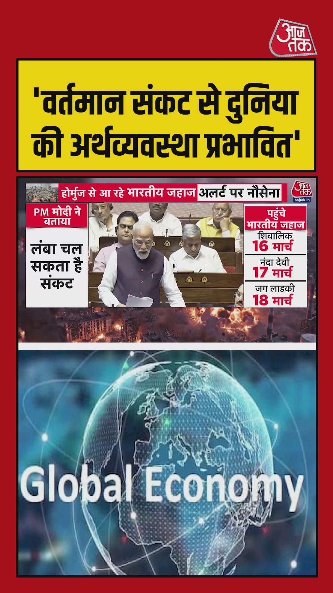 current global economic crisis and its impact on india