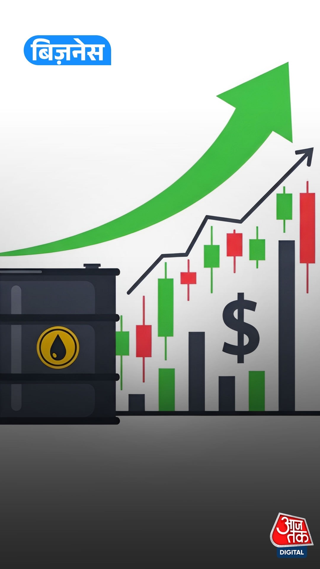 Middle East जंग का असर: Crude Oil महंगा, पेट्रोल-डीज़ल पर बढ़ेगा दबाव?
