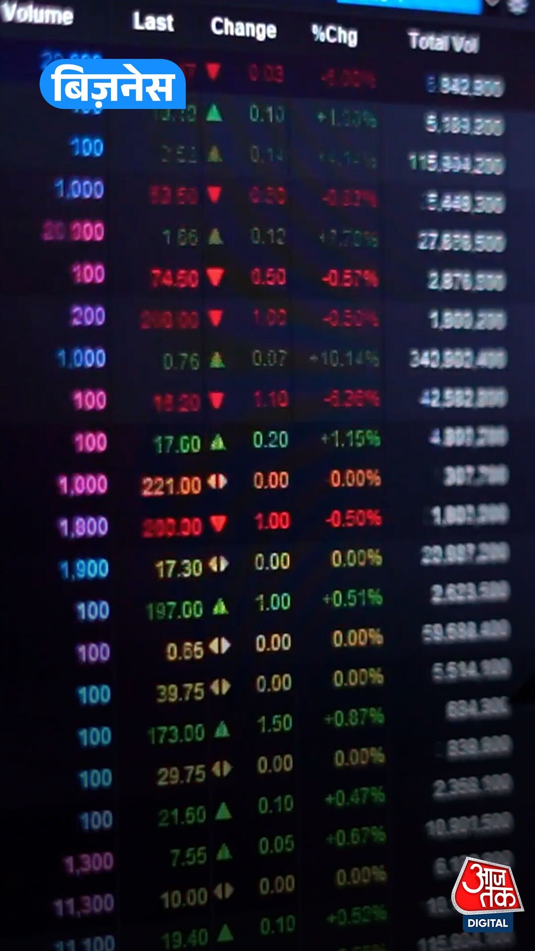 मिडिल ईस्ट जंग के असर से शेयर बाजार डगमगाया, निवेशकों को नुकसान और मुनाफा दोनों मिला