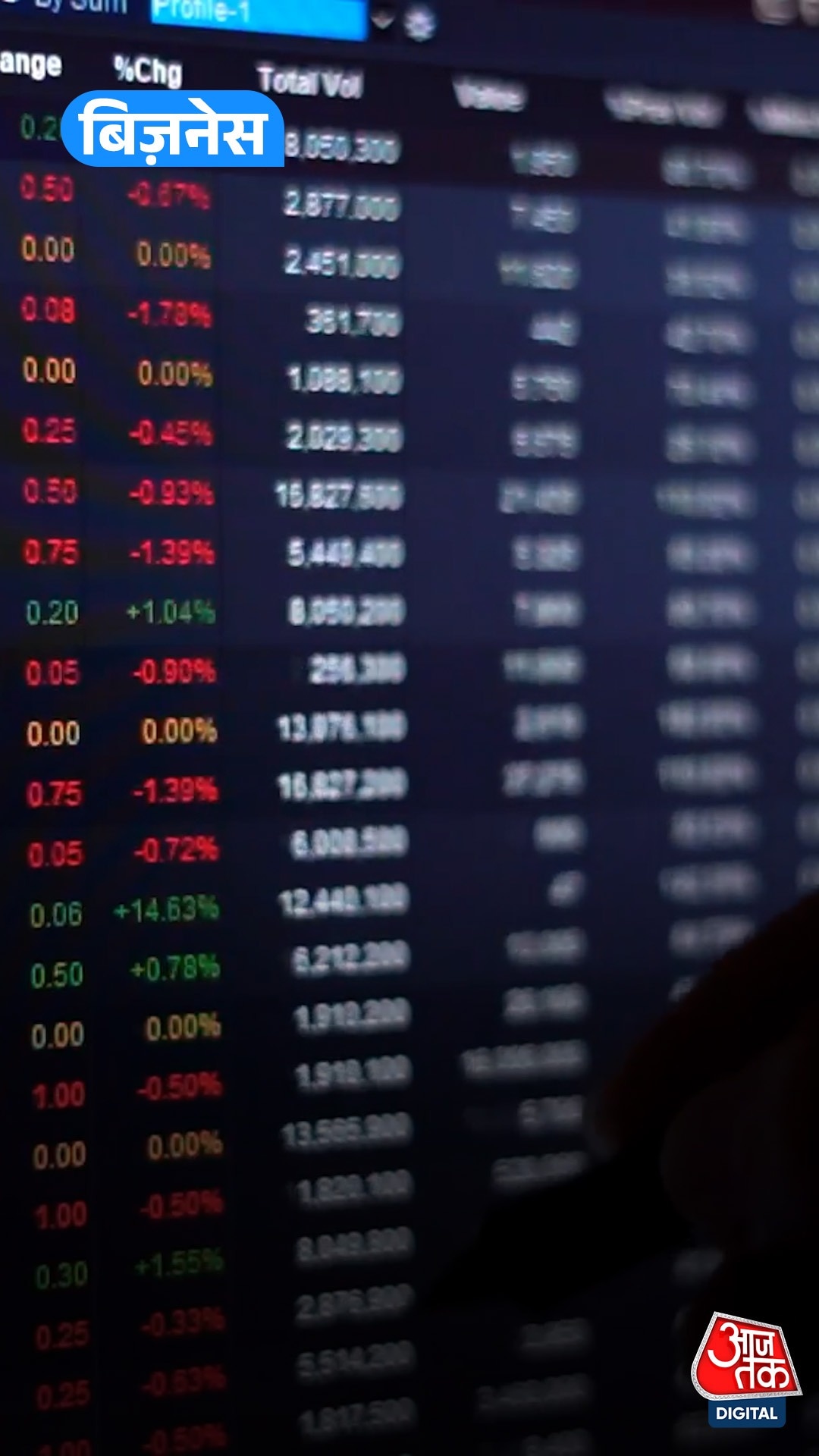 indian stock market falls sharply