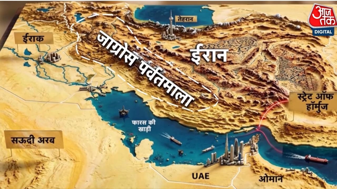 Iran's natural barrier the jagrot mountain from Turkey Iraq border to Persian Gulf